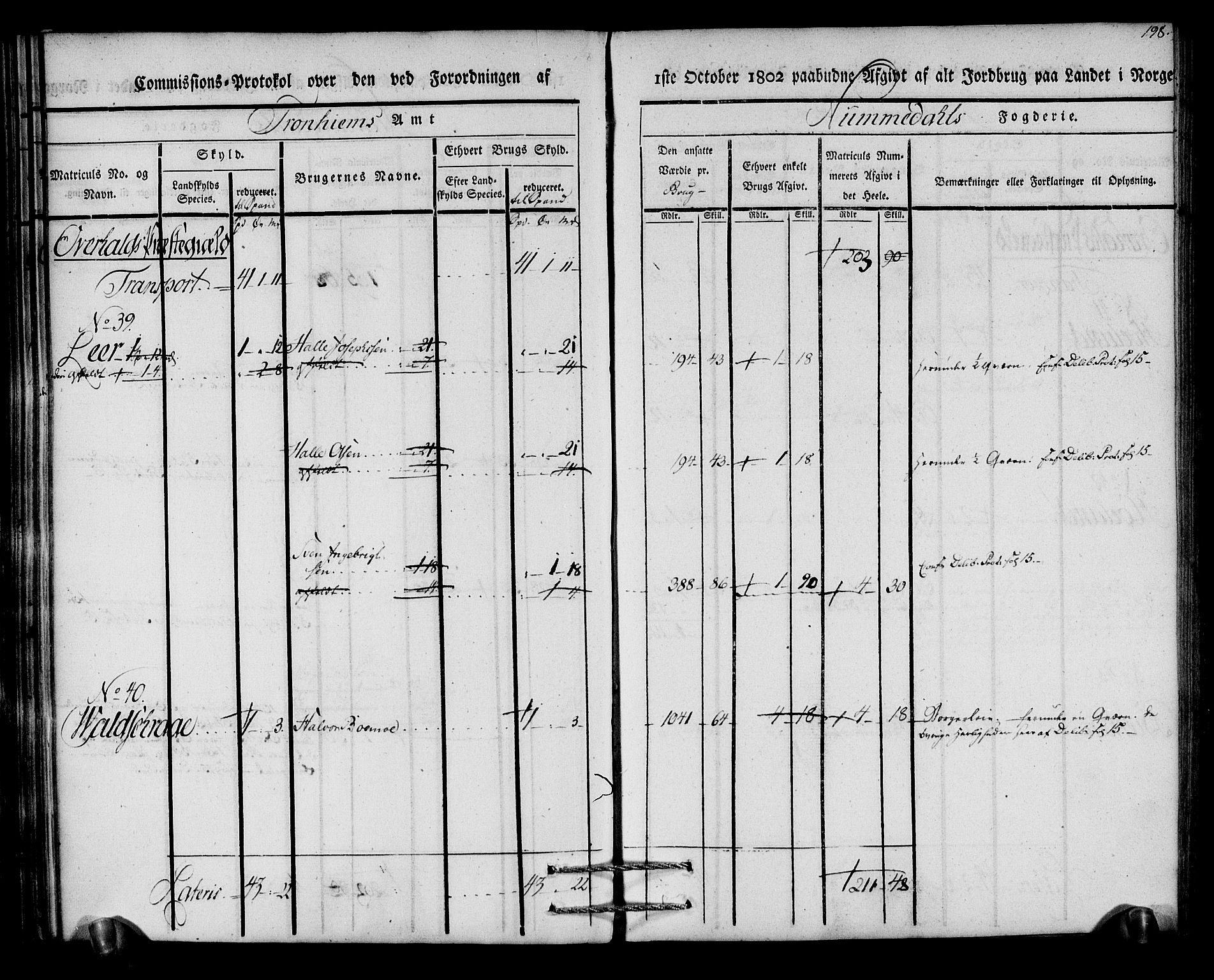 Rentekammeret inntil 1814, Realistisk ordnet avdeling, AV/RA-EA-4070/N/Ne/Nea/L0154: Namdalen fogderi. Kommisjonsprotokoll, 1803, p. 199