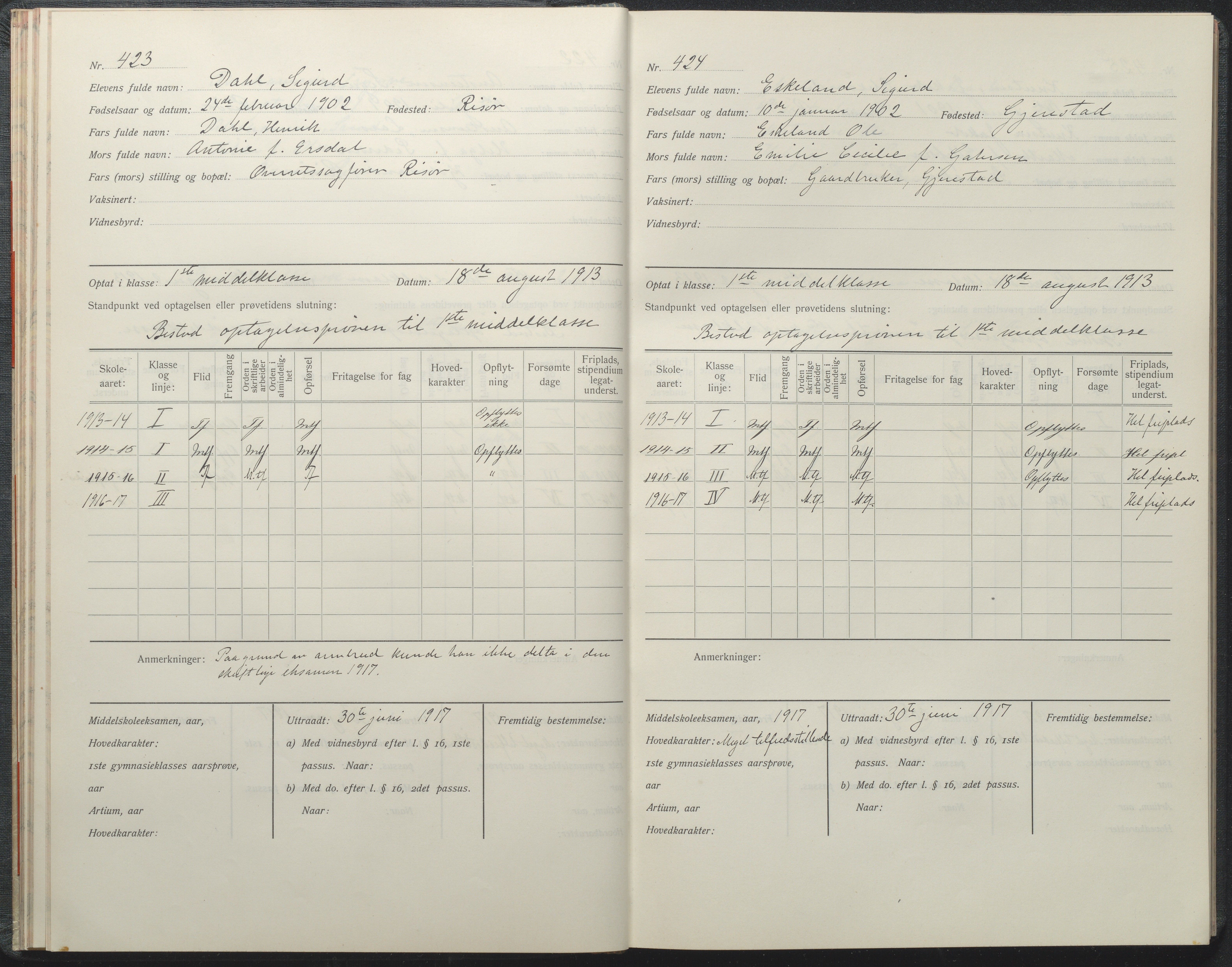 Risør kommune, AAKS/KA0901-PK/1/05/05i/L0002: Manntallsprotokoll, 1911-1925, p. 423-424