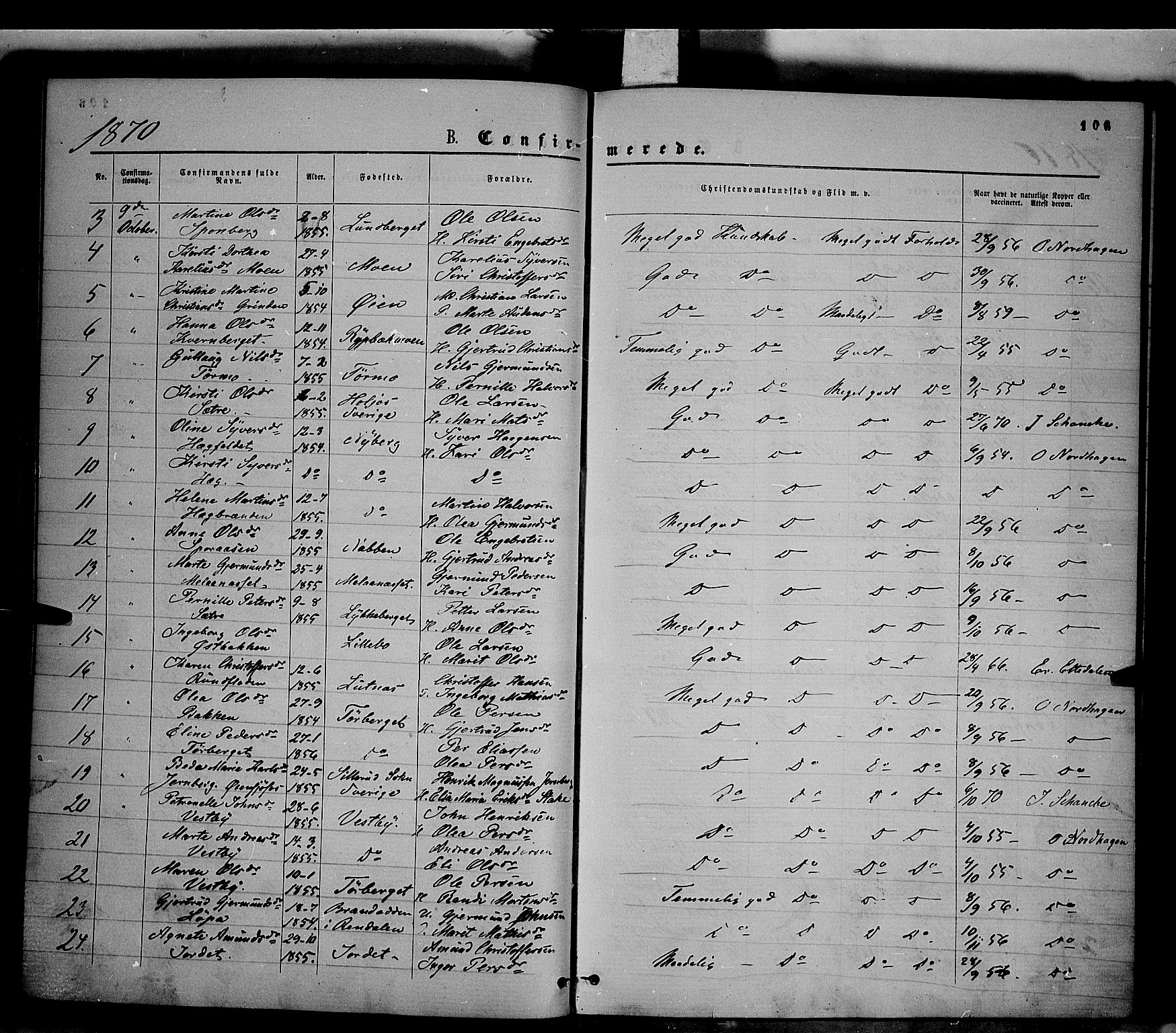 Trysil prestekontor, AV/SAH-PREST-046/H/Ha/Haa/L0006: Parish register (official) no. 6, 1866-1873, p. 106