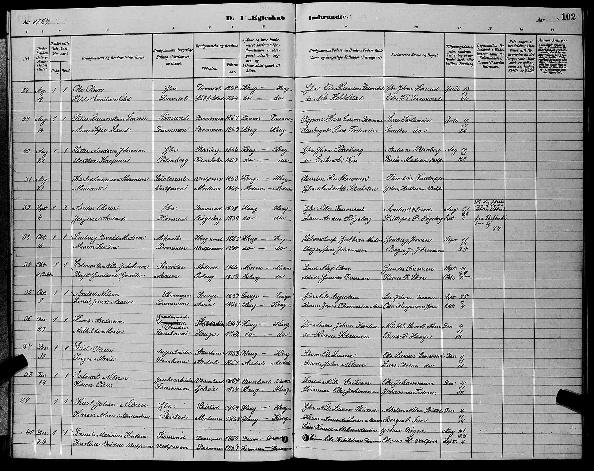 Eiker kirkebøker, SAKO/A-4/G/Ga/L0006: Parish register (copy) no. I 6, 1885-1893, p. 102