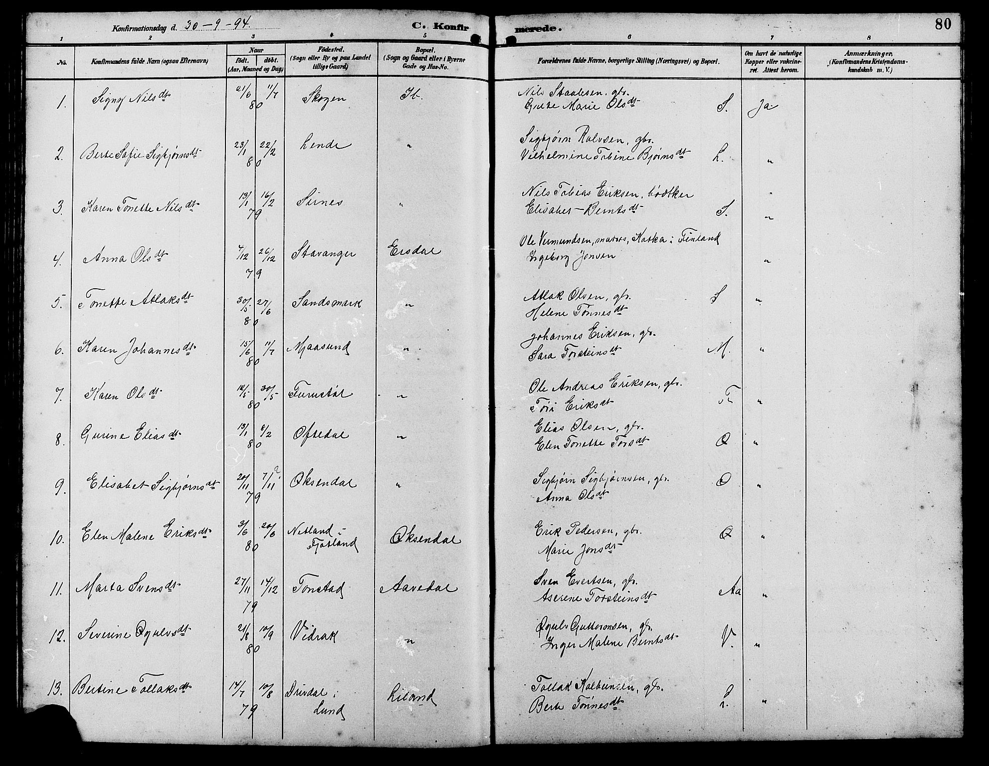 Bakke sokneprestkontor, SAK/1111-0002/F/Fb/Fba/L0003: Parish register (copy) no. B 3, 1894-1910, p. 80