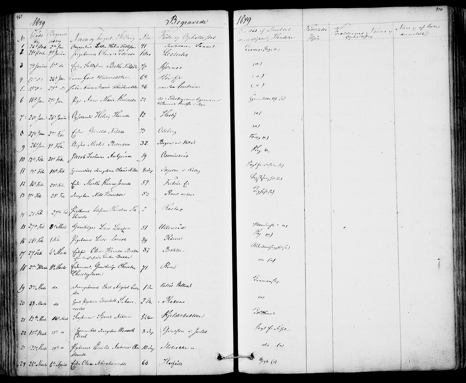 Sem kirkebøker, SAKO/A-5/F/Fa/L0006: Parish register (official) no. I 6, 1843-1855, p. 469-470