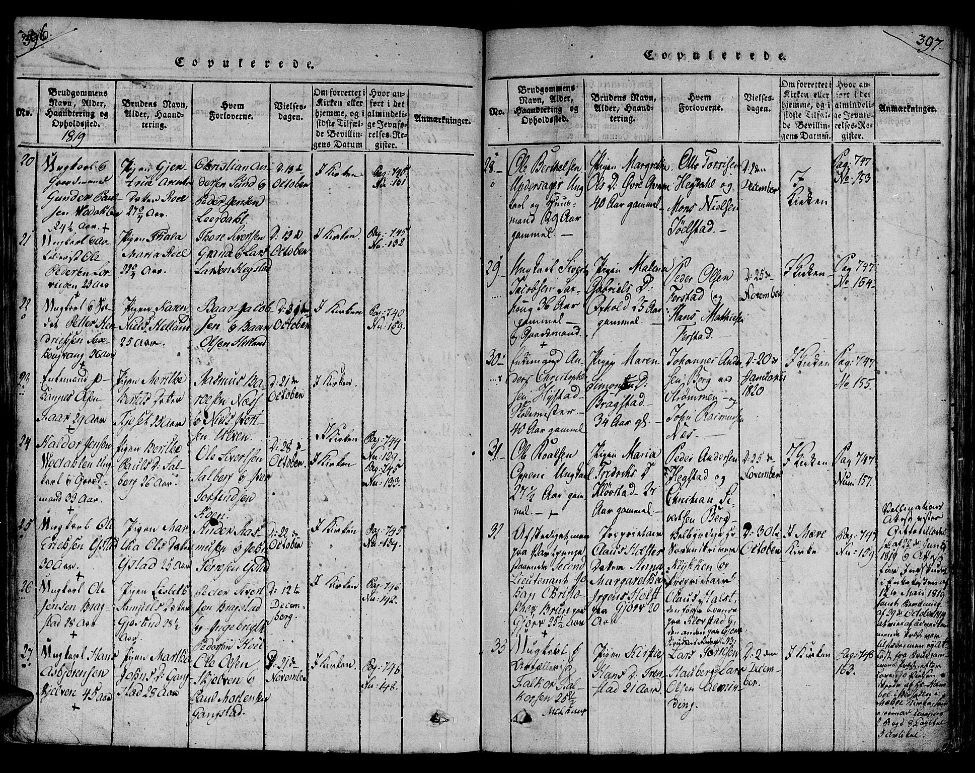 Ministerialprotokoller, klokkerbøker og fødselsregistre - Nord-Trøndelag, SAT/A-1458/730/L0275: Parish register (official) no. 730A04, 1816-1822, p. 396-397