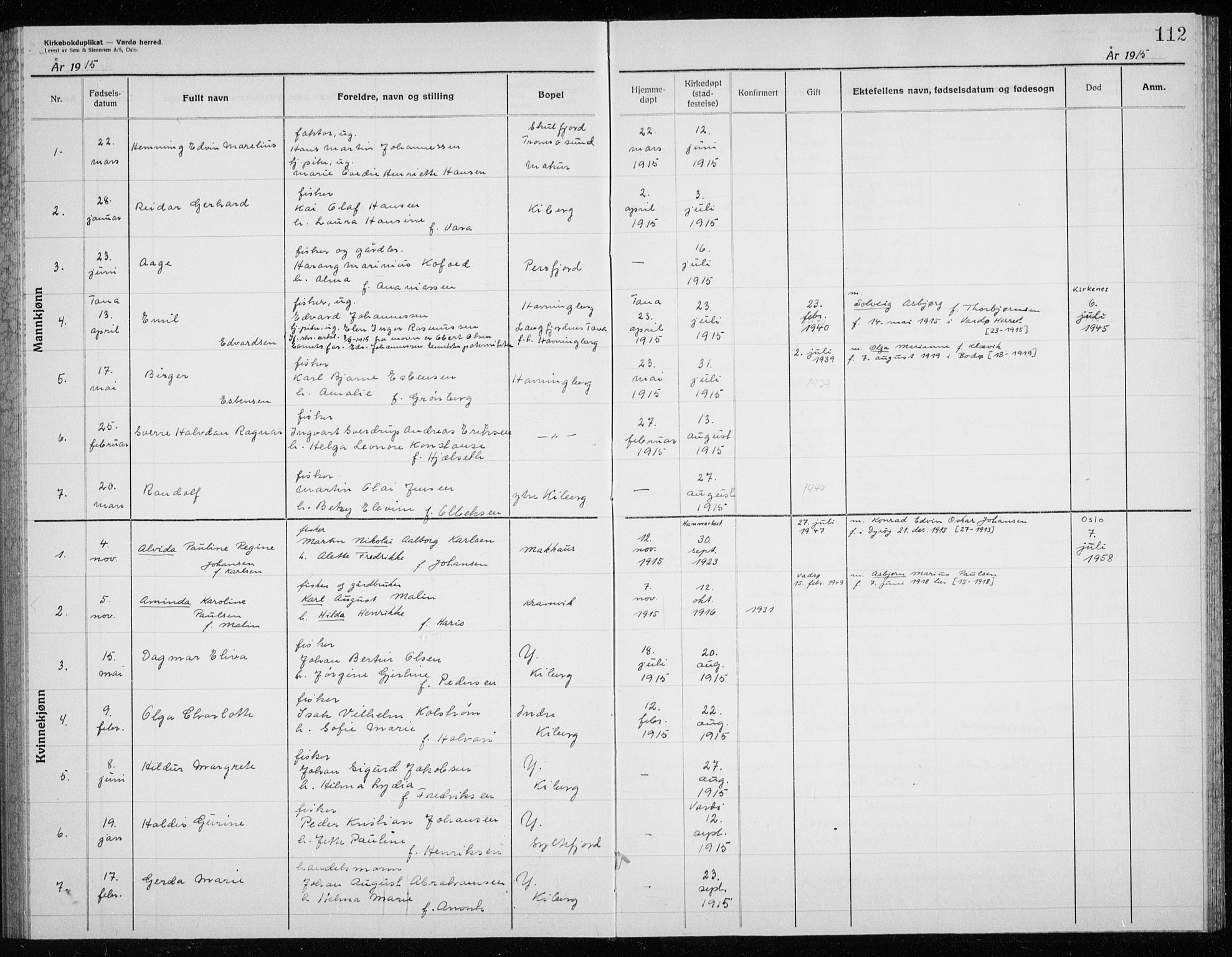 Vardø sokneprestkontor, SATØ/S-1332/H/Hc/L0006kirkerekon: Other parish register no. 6, 1900-1925, p. 112