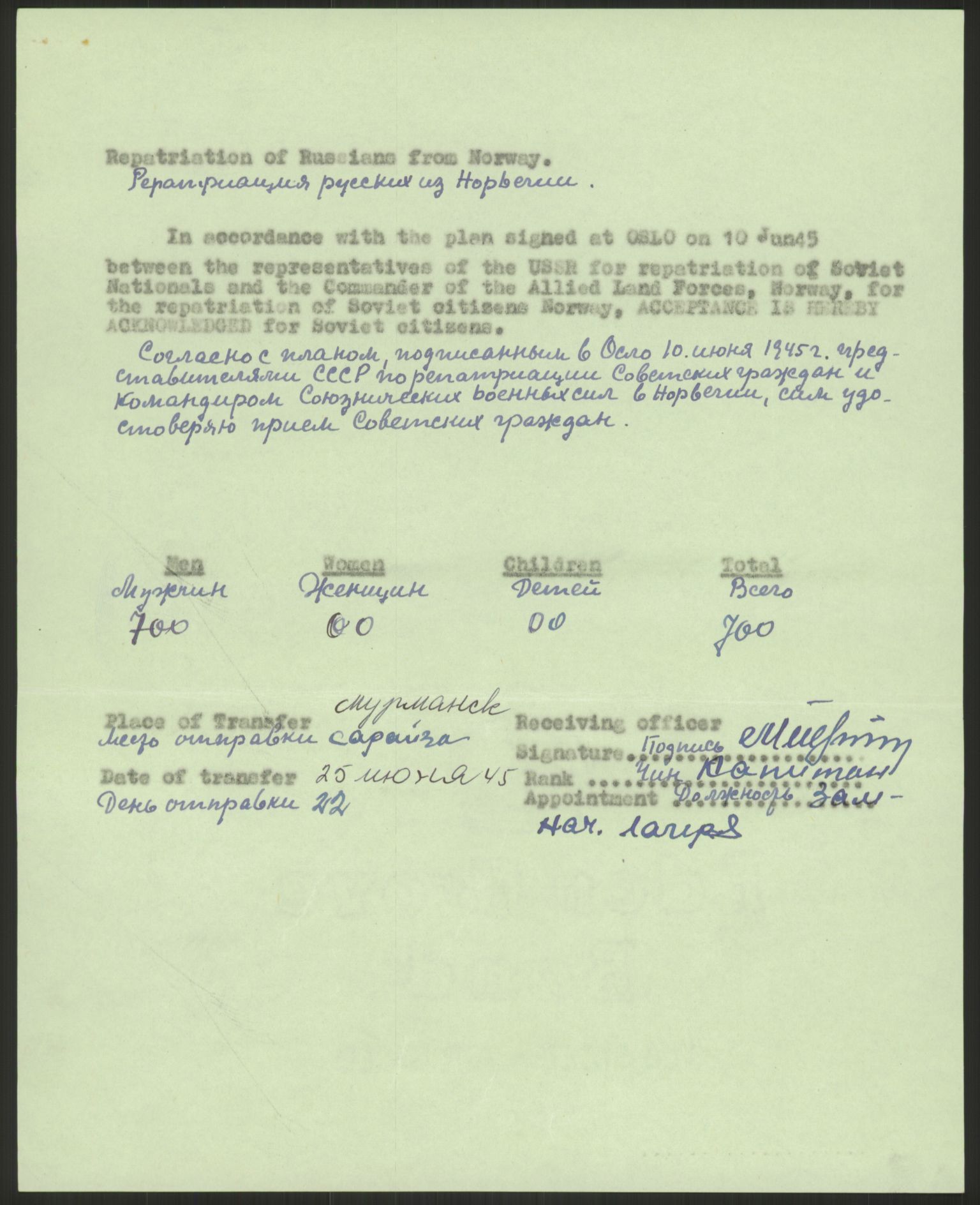 Flyktnings- og fangedirektoratet, Repatrieringskontoret, RA/S-1681/D/Db/L0023: Displaced Persons (DPs) og sivile tyskere, 1945-1948, p. 652