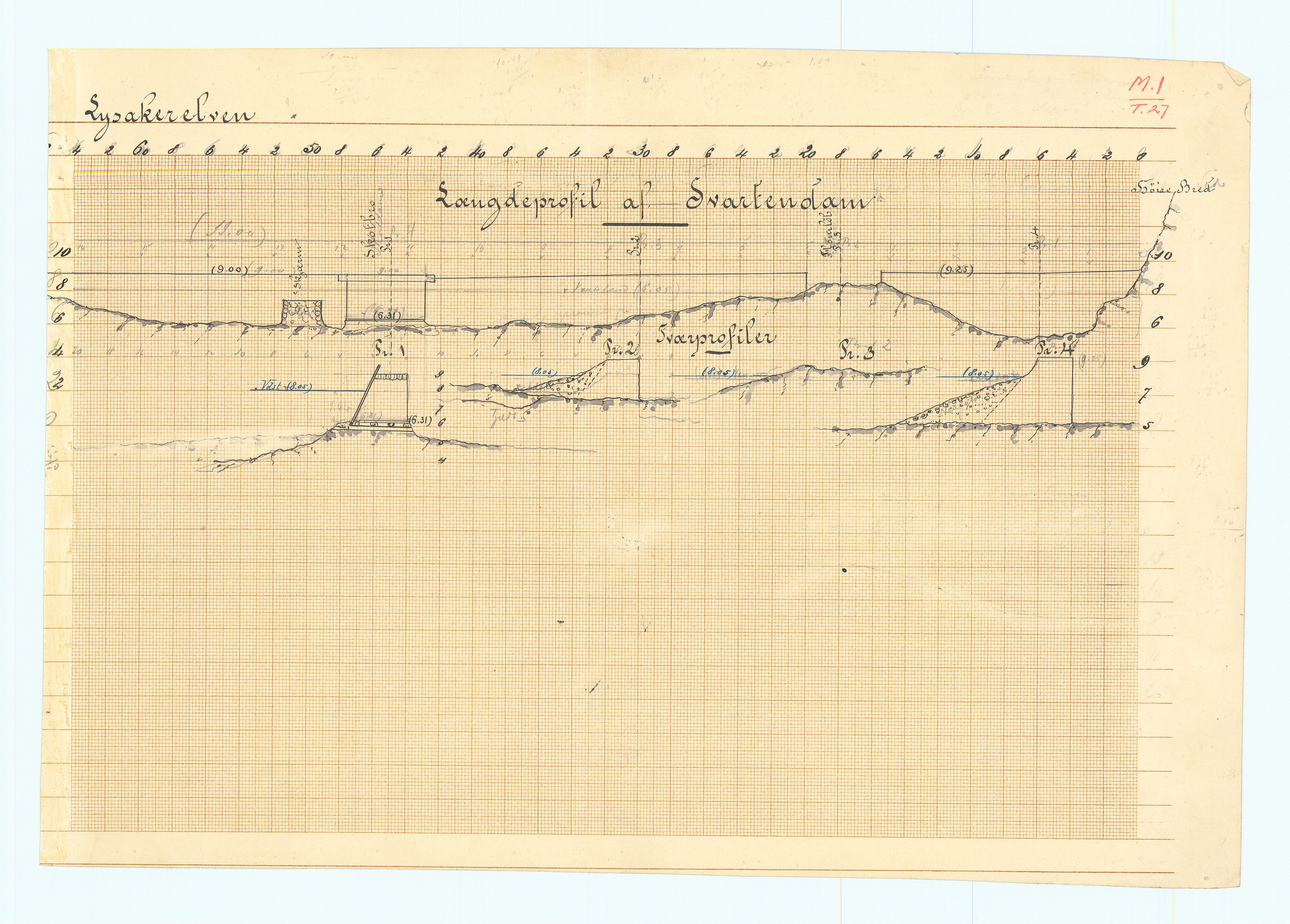 Vassdragsdirektoratet/avdelingen, RA/S-6242/T/Ta/Ta01, 1846-1908, p. 52