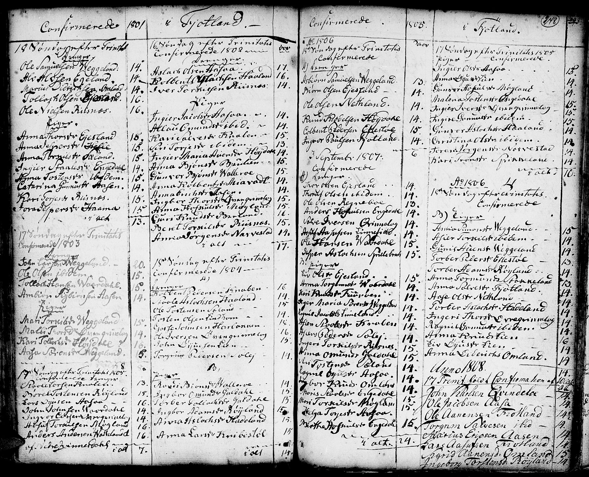 Hægebostad sokneprestkontor, AV/SAK-1111-0024/F/Fa/Faa/L0001: Parish register (official) no. A 1 /3, 1760-1826, p. 248