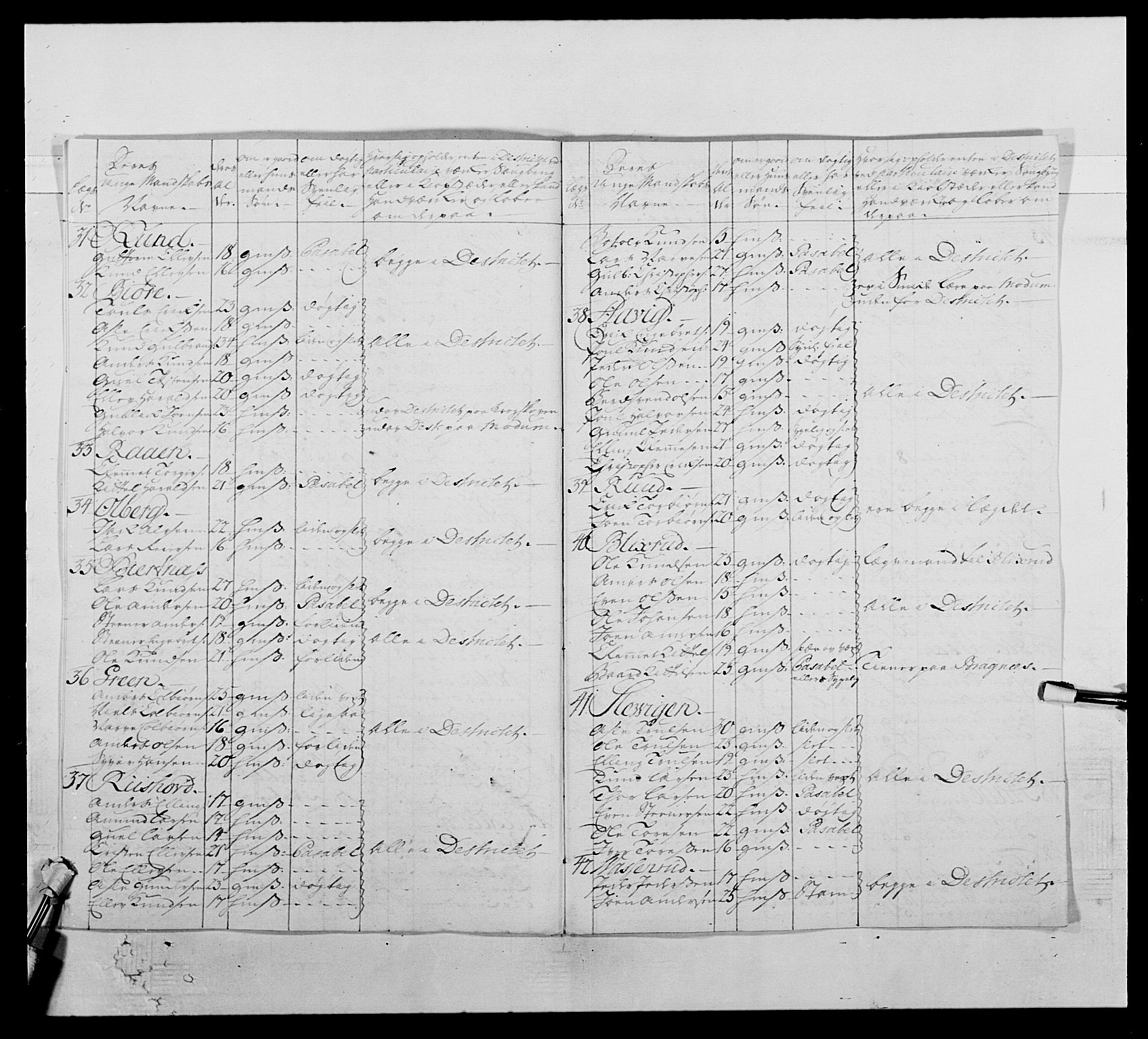 Kommanderende general (KG I) med Det norske krigsdirektorium, AV/RA-EA-5419/E/Ea/L0506: 2. Opplandske regiment, 1756-1765, p. 325