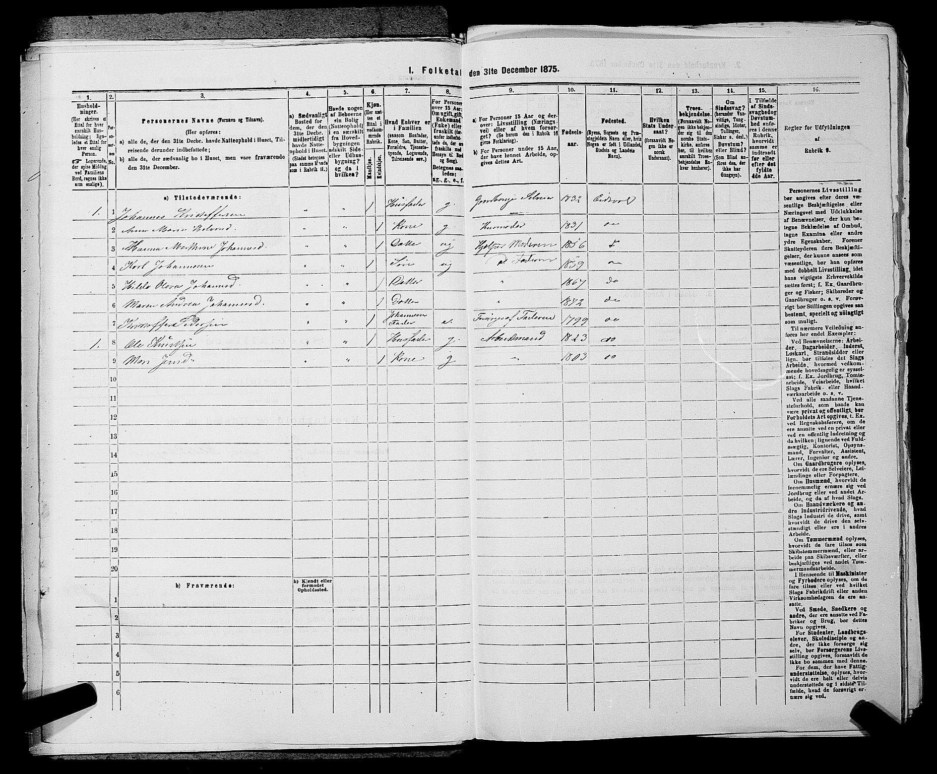 RA, 1875 census for 0237P Eidsvoll, 1875, p. 191