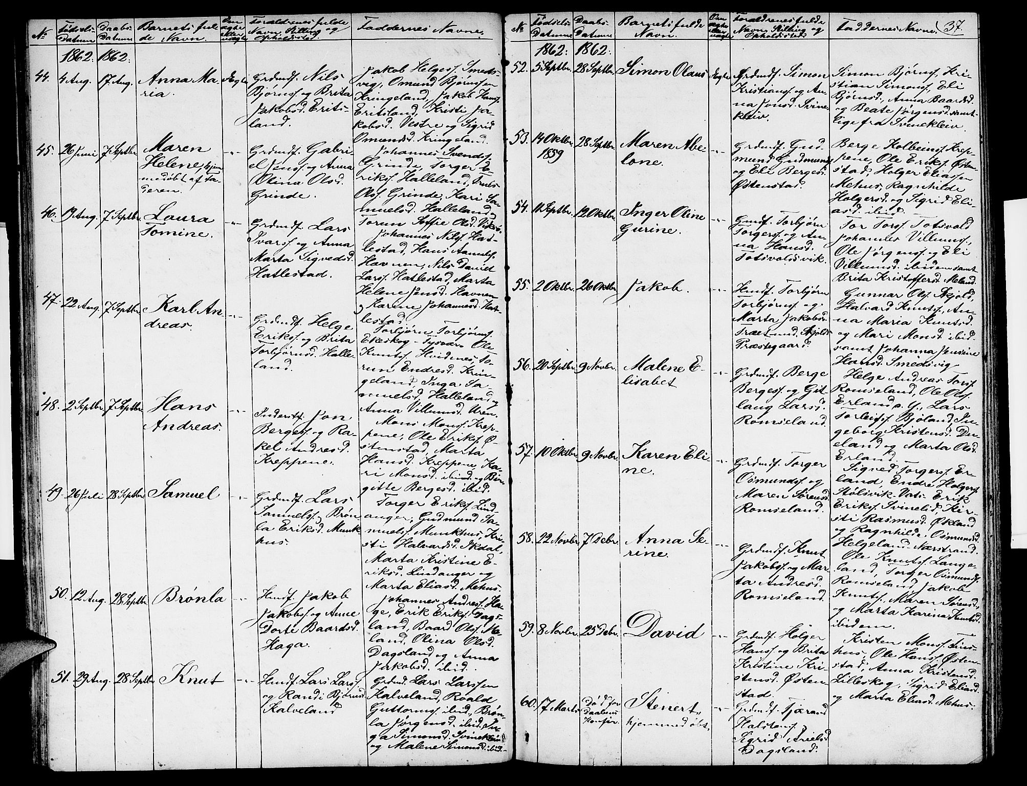 Skjold sokneprestkontor, SAST/A-101847/H/Ha/Hab/L0003: Parish register (copy) no. B 3, 1850-1867, p. 37