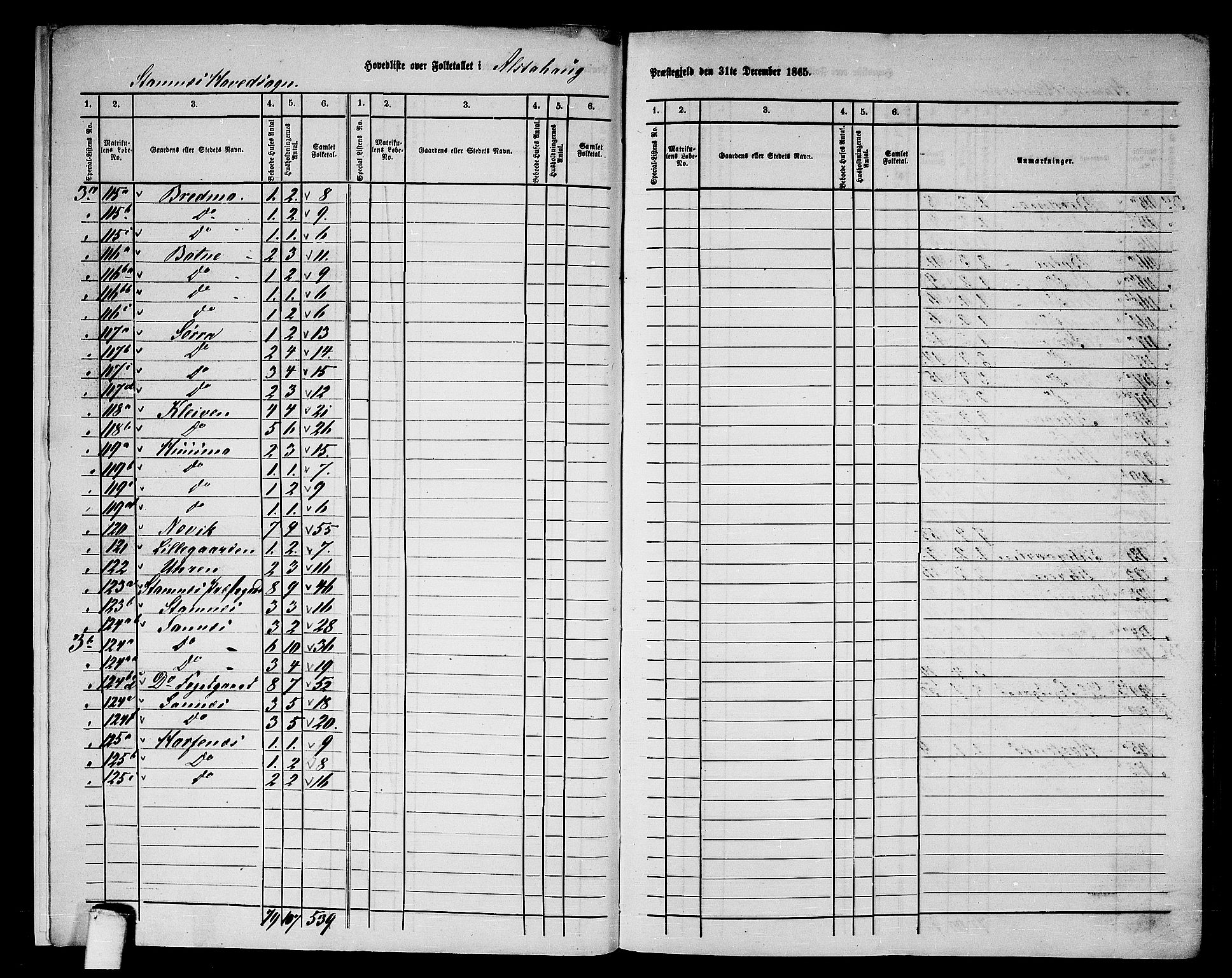 RA, 1865 census for Alstahaug, 1865, p. 8