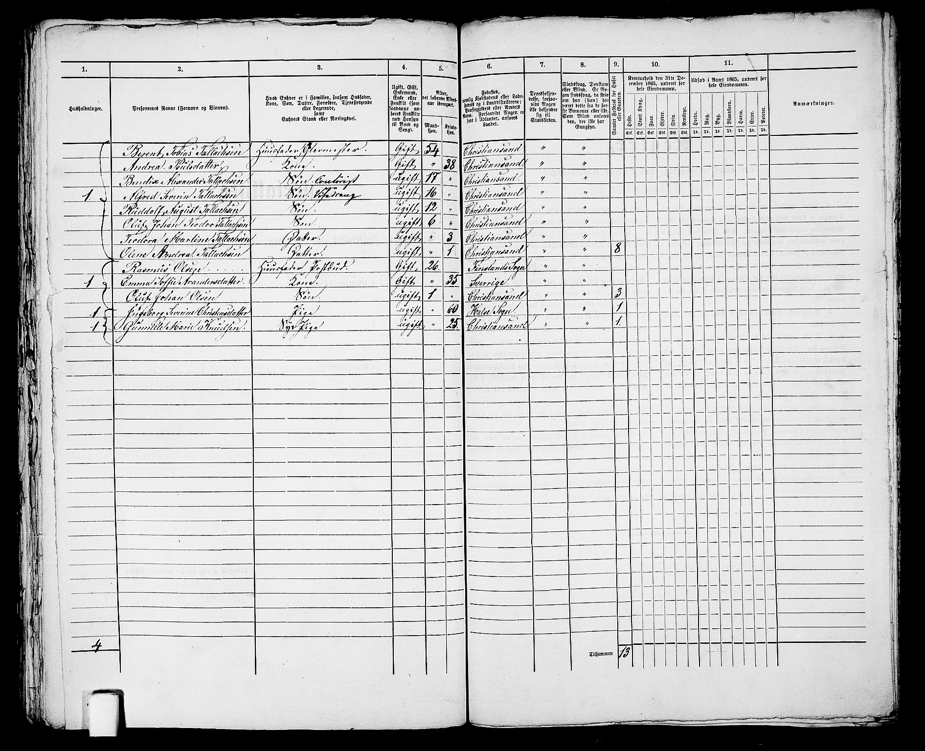 RA, 1865 census for Kristiansand, 1865, p. 1492