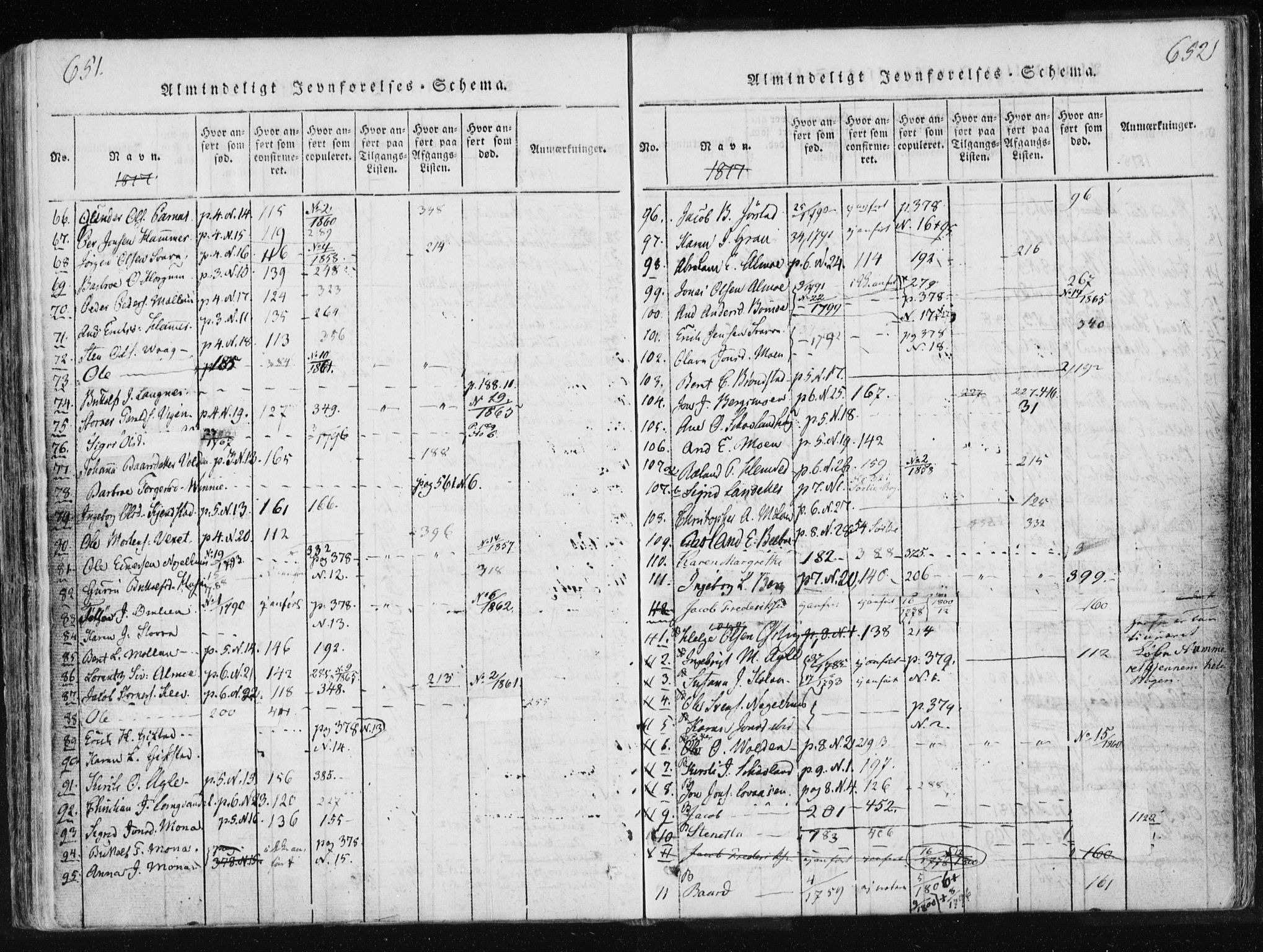 Ministerialprotokoller, klokkerbøker og fødselsregistre - Nord-Trøndelag, SAT/A-1458/749/L0469: Parish register (official) no. 749A03, 1817-1857, p. 651-652