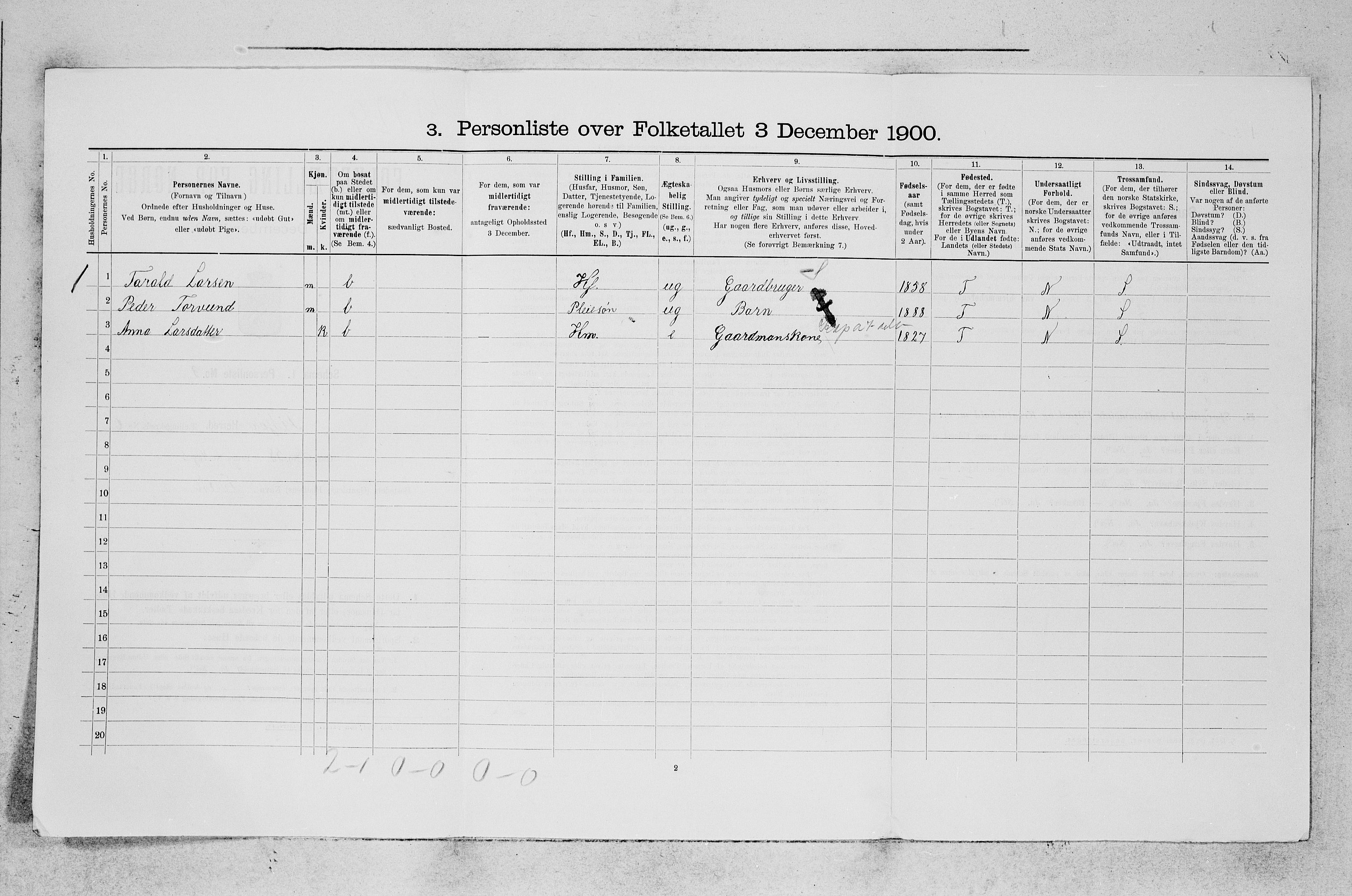 SAB, 1900 census for Fitjar, 1900, p. 587