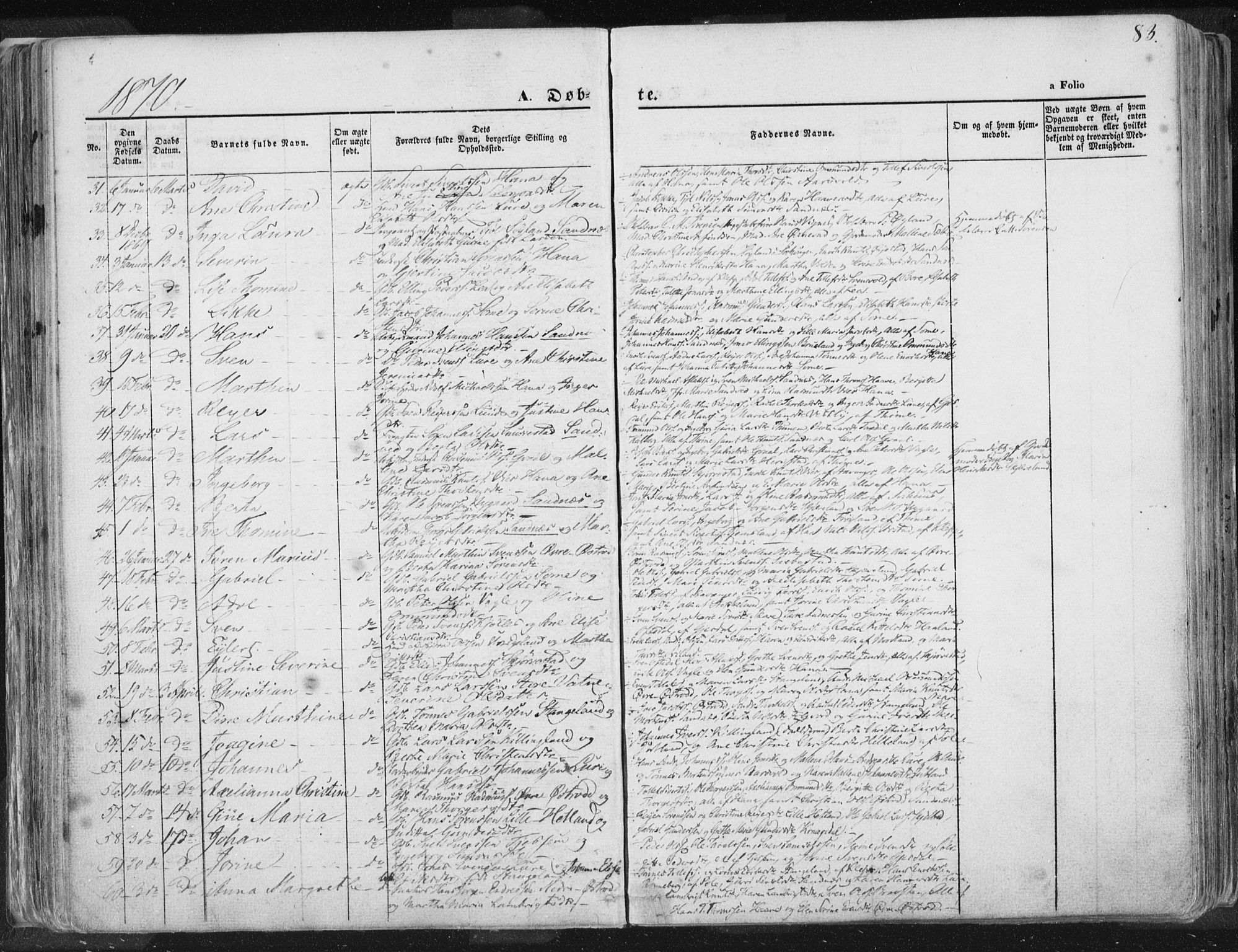 Høyland sokneprestkontor, AV/SAST-A-101799/001/30BA/L0010: Parish register (official) no. A 9.1, 1857-1877, p. 83