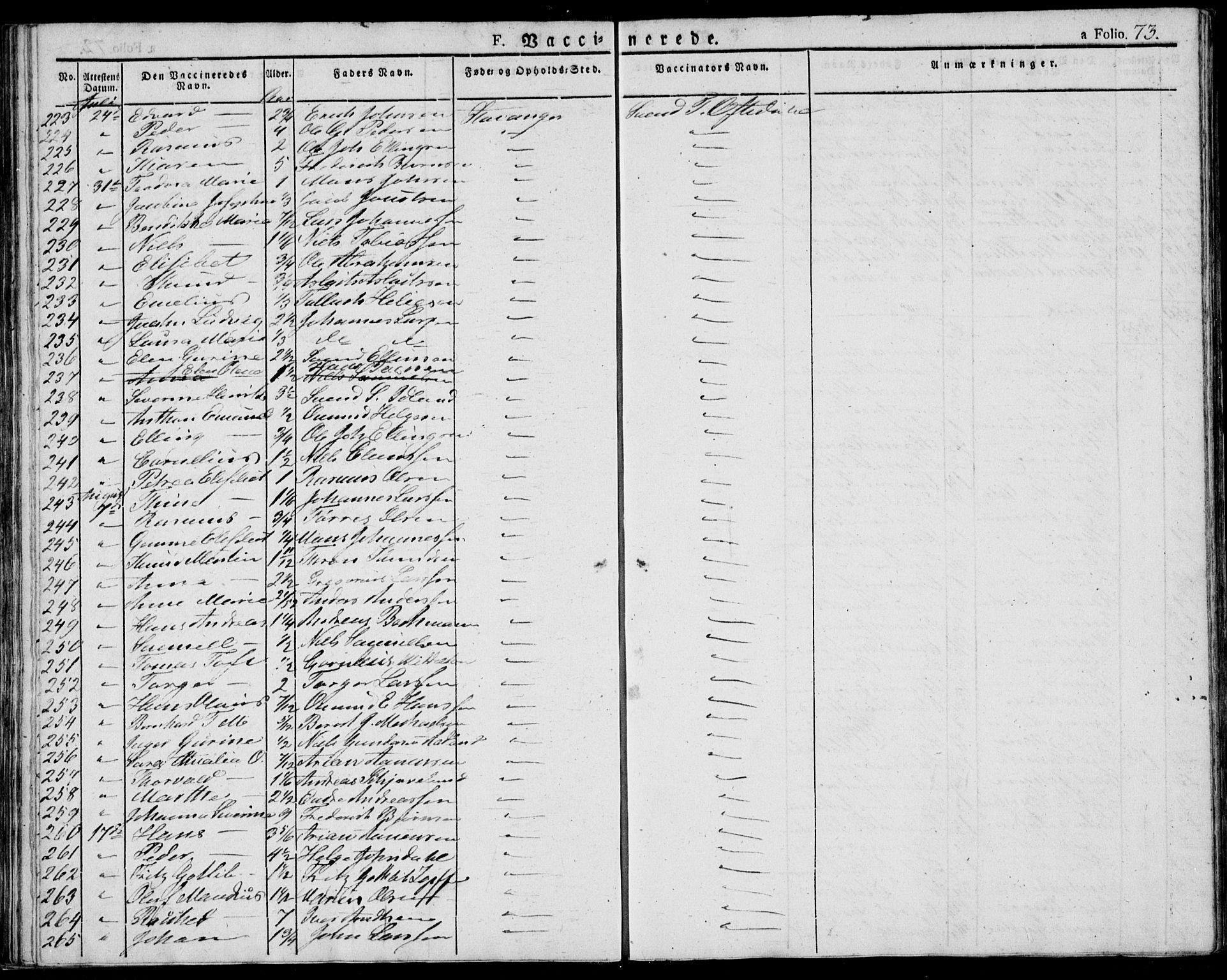 Domkirken sokneprestkontor, AV/SAST-A-101812/001/30/30BA/L0010: Parish register (official) no. A 10, 1821-1859, p. 73