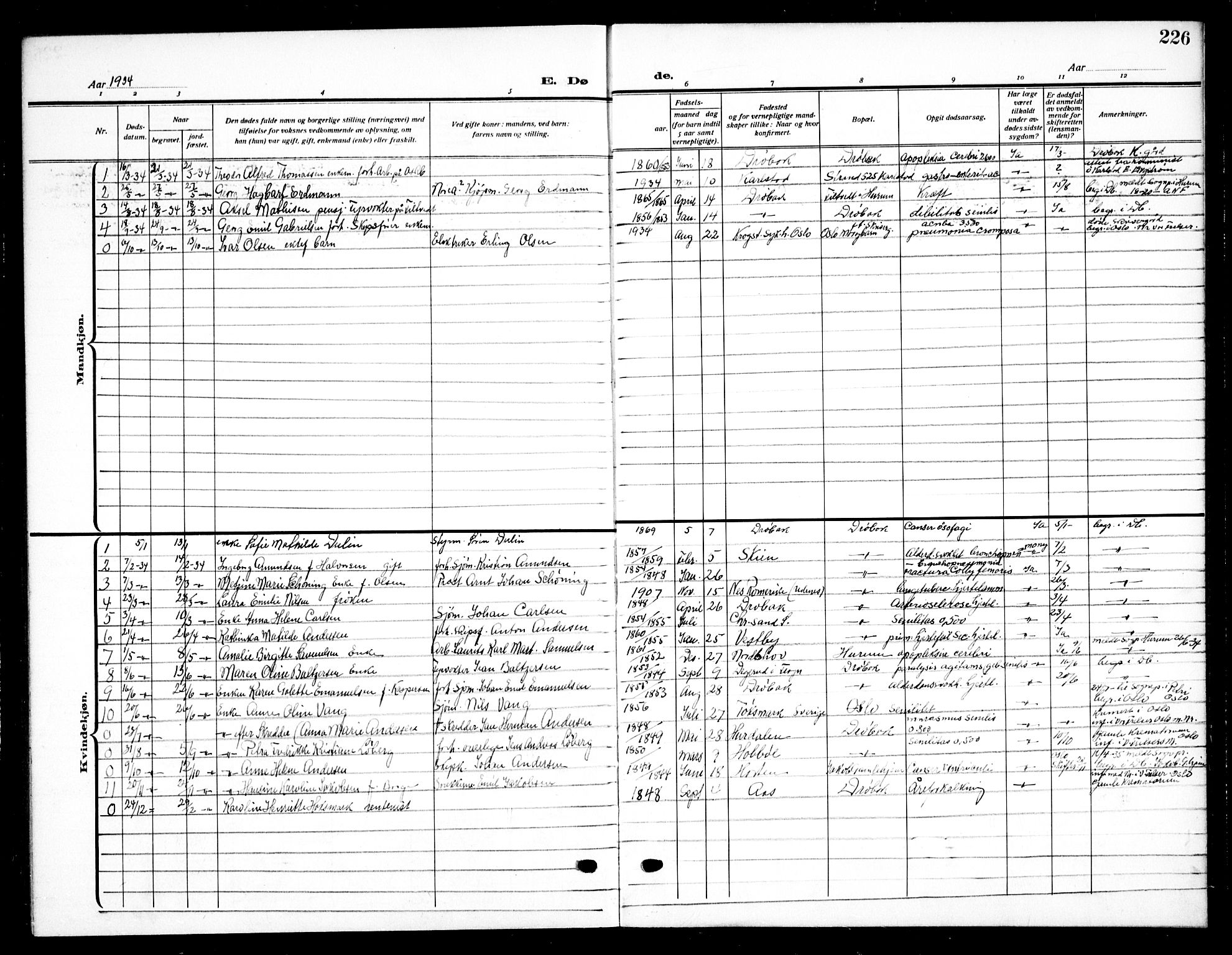 Drøbak prestekontor Kirkebøker, AV/SAO-A-10142a/G/Ga/L0002: Parish register (copy) no. I 2, 1917-1932, p. 226