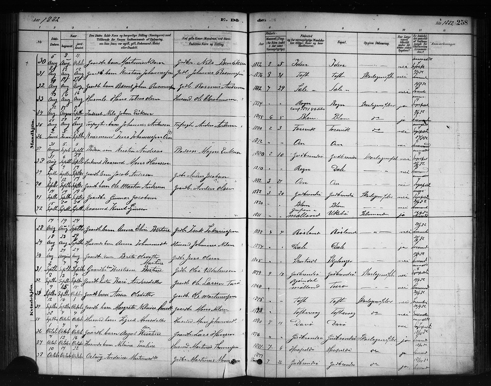 Herdla Sokneprestembete, AV/SAB-A-75701/H/Haa: Parish register (official) no. A 3, 1878-1890, p. 258