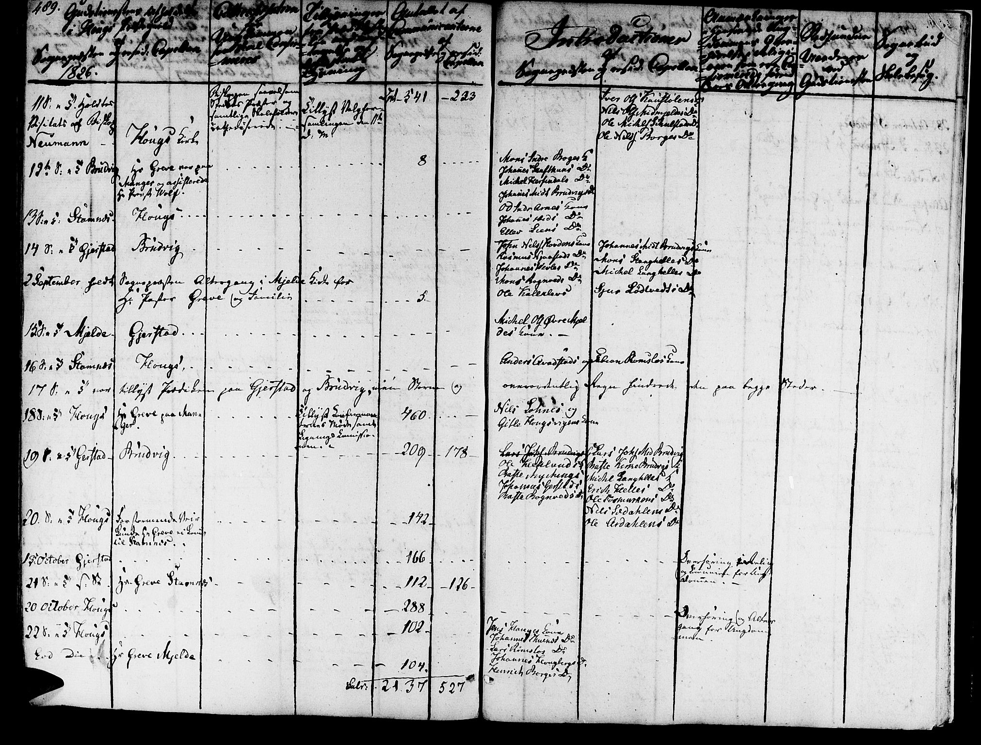 Haus sokneprestembete, AV/SAB-A-75601/H/Haa: Parish register (official) no. A 13, 1821-1827, p. 489