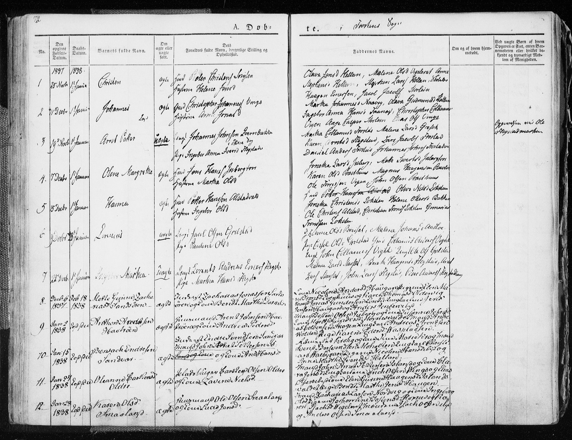 Ministerialprotokoller, klokkerbøker og fødselsregistre - Nord-Trøndelag, AV/SAT-A-1458/713/L0114: Parish register (official) no. 713A05, 1827-1839, p. 72