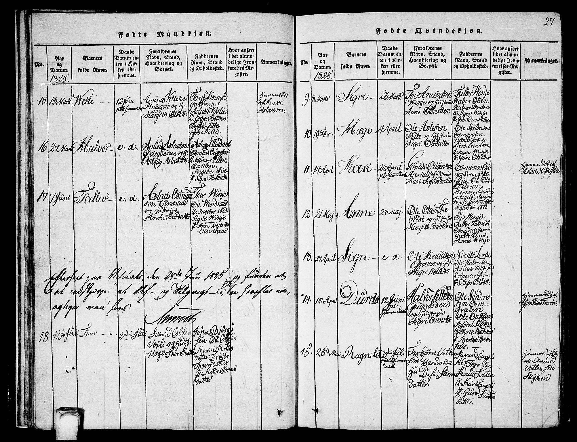 Vinje kirkebøker, SAKO/A-312/G/Ga/L0001: Parish register (copy) no. I 1, 1814-1843, p. 27