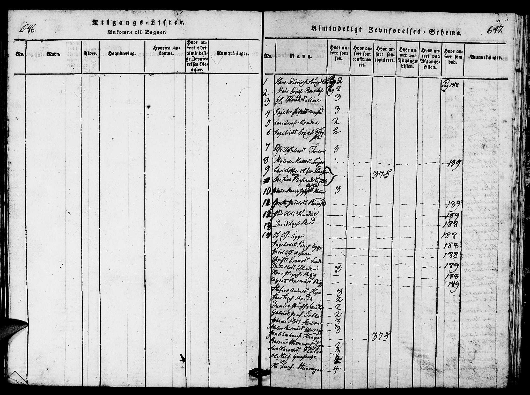 Gloppen sokneprestembete, SAB/A-80101/H/Hab/Haba/L0001: Parish register (copy) no. A 1, 1816-1827, p. 646-647