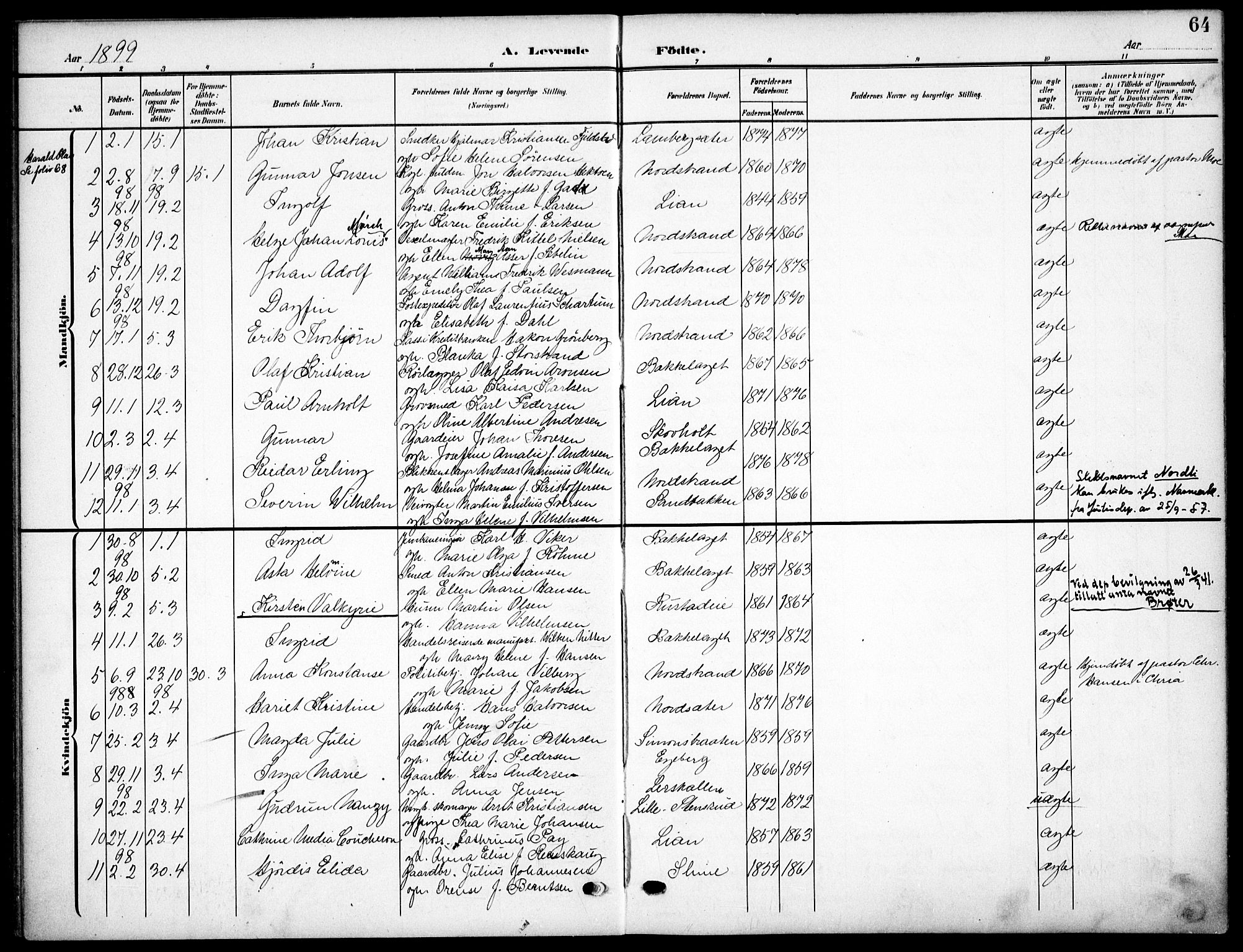 Nordstrand prestekontor Kirkebøker, SAO/A-10362a/F/Fa/L0000: Parish register (official) no. I 0, 1881-1900, p. 64
