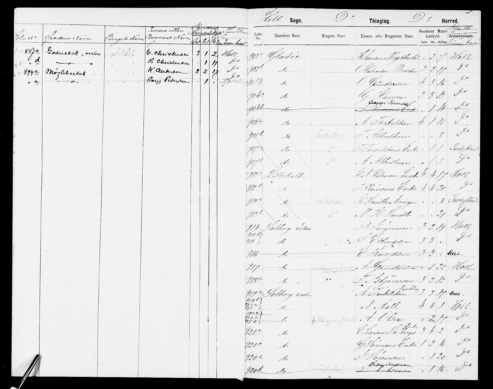 SAK, 1875 census for 0914L Holt/Holt, 1875, p. 12