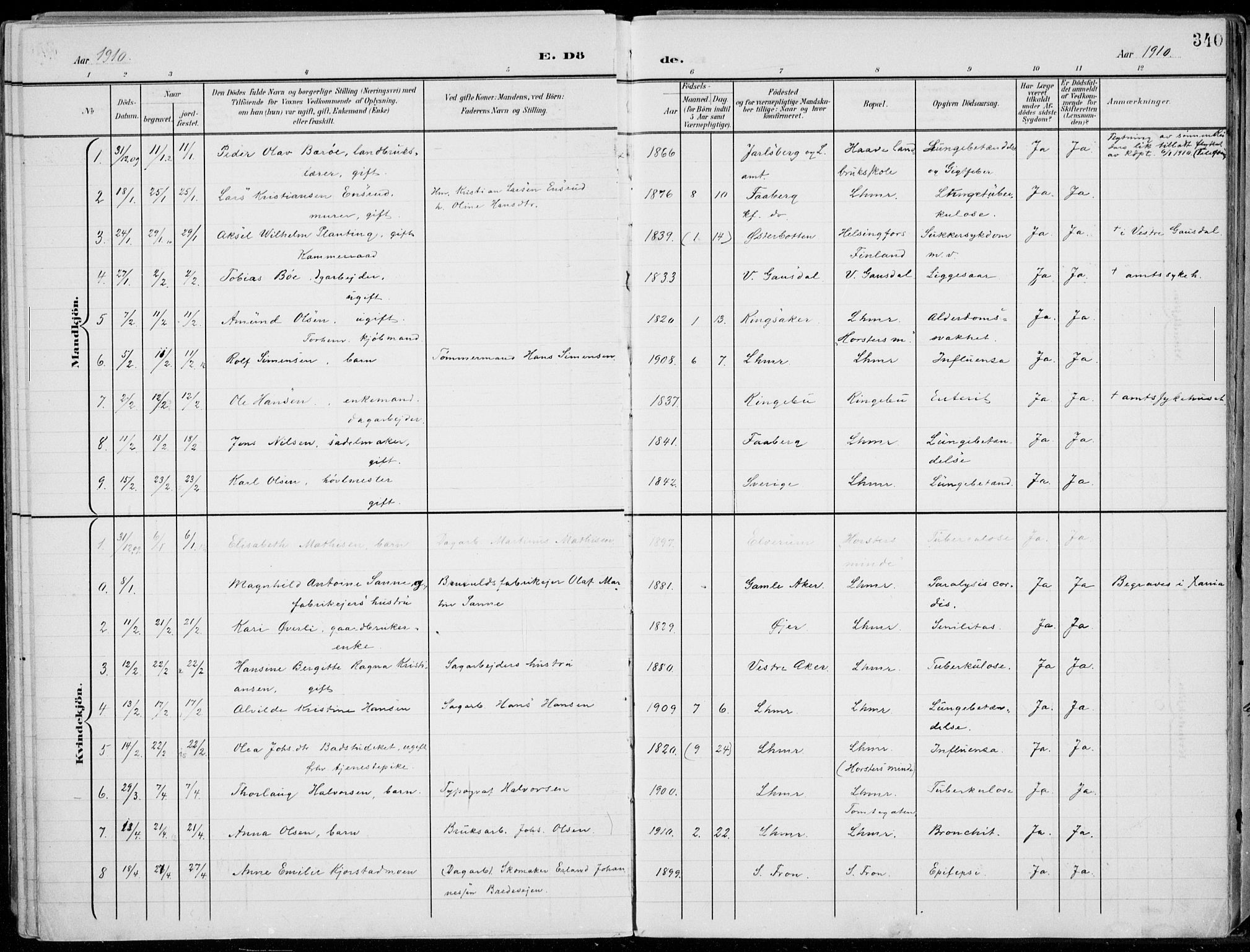 Lillehammer prestekontor, AV/SAH-PREST-088/H/Ha/Haa/L0001: Parish register (official) no. 1, 1901-1916, p. 340