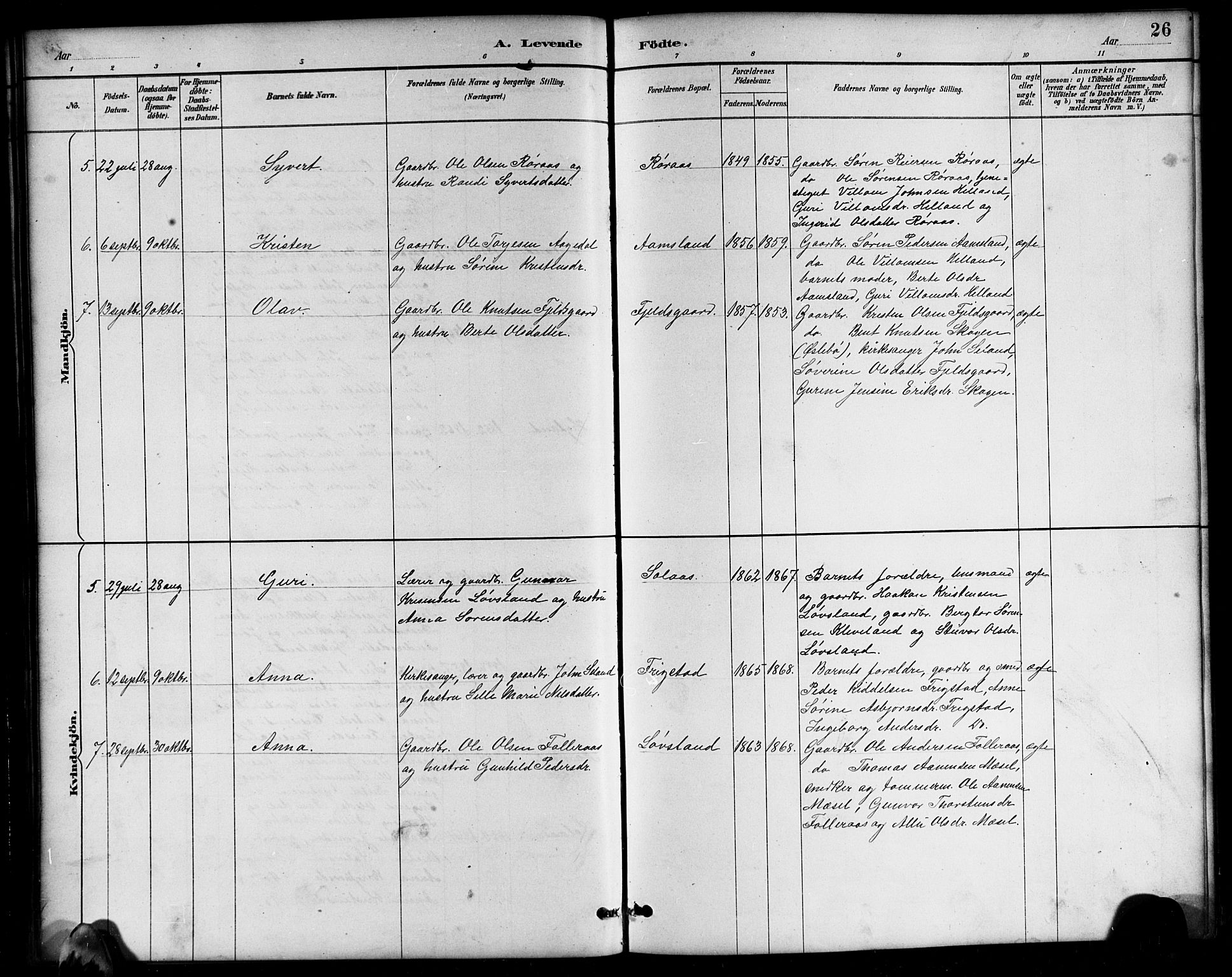 Bjelland sokneprestkontor, AV/SAK-1111-0005/F/Fb/Fbb/L0005: Parish register (copy) no. B 5, 1887-1918, p. 26