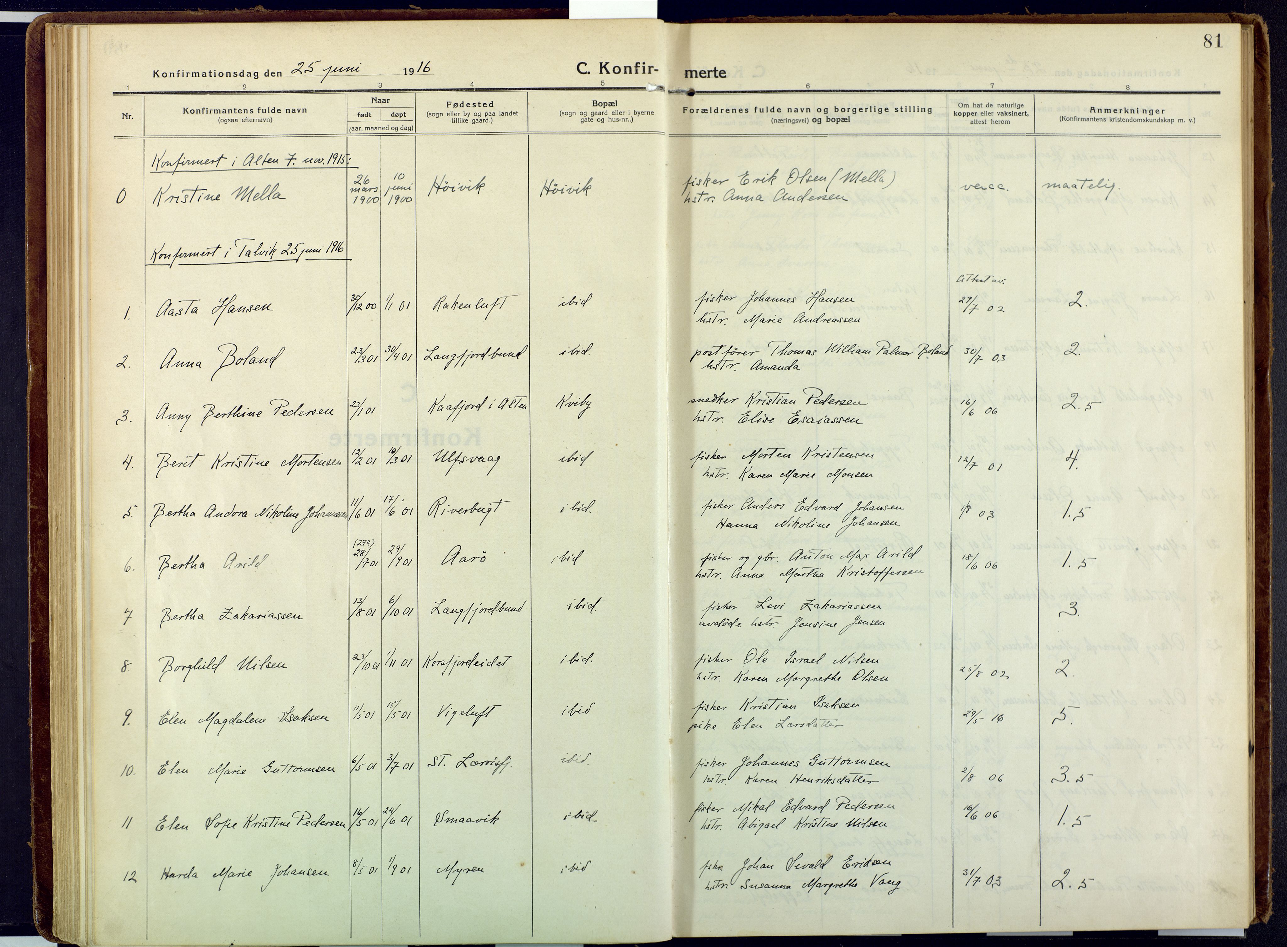 Talvik sokneprestkontor, SATØ/S-1337/H/Ha/L0018kirke: Parish register (official) no. 18, 1915-1924, p. 81