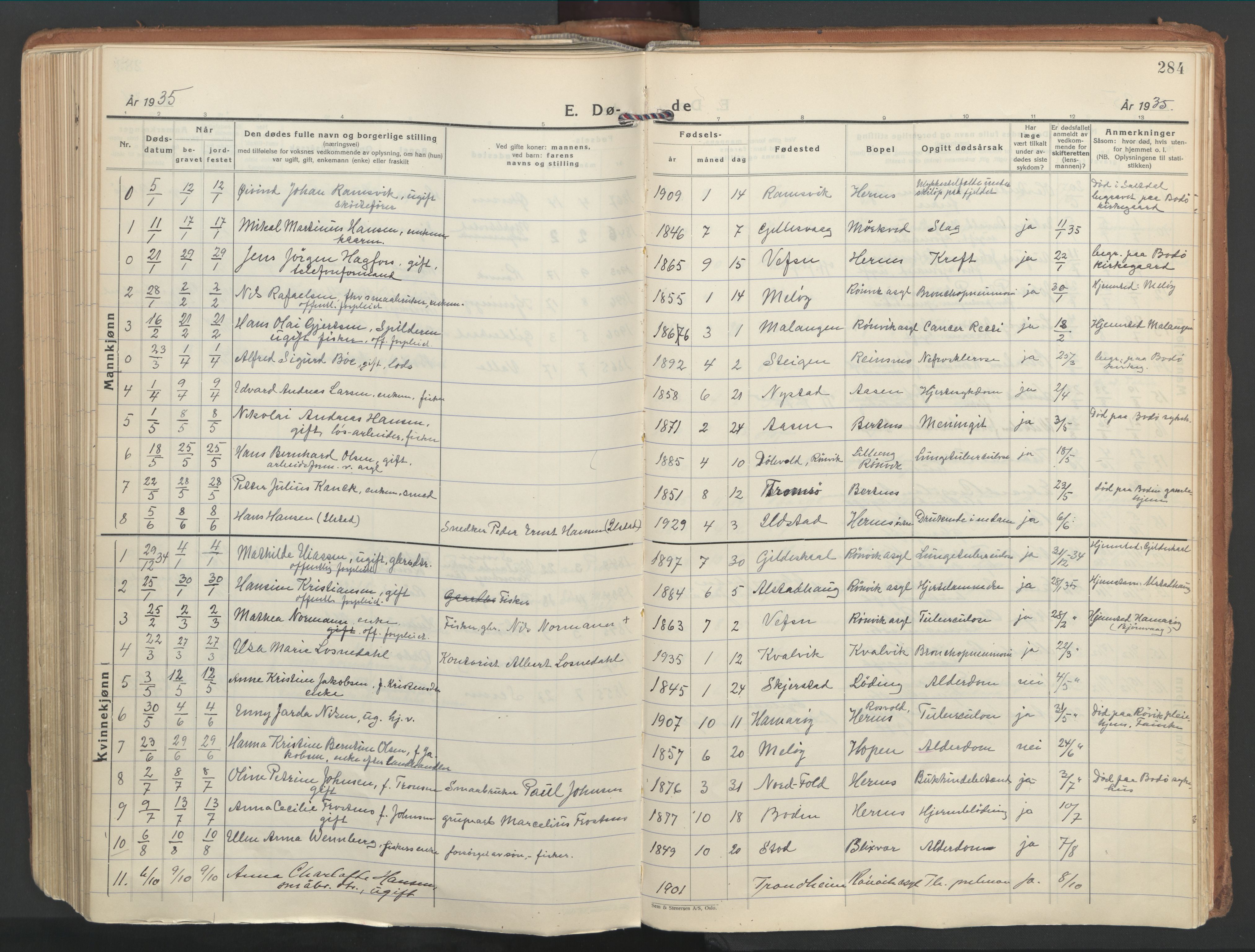 Ministerialprotokoller, klokkerbøker og fødselsregistre - Nordland, SAT/A-1459/802/L0061: Parish register (official) no. 802A08, 1933-1946, p. 284