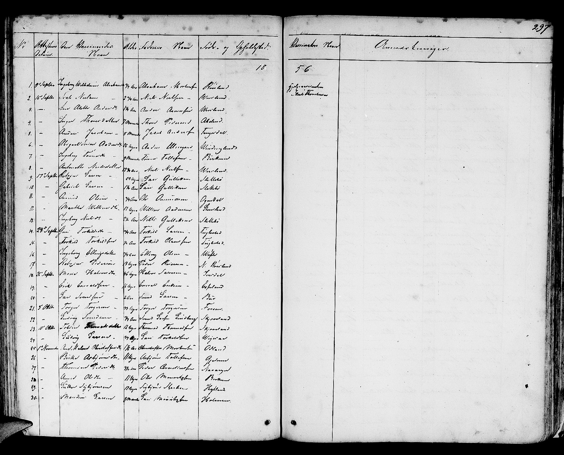Helleland sokneprestkontor, SAST/A-101810: Parish register (copy) no. B 3, 1847-1886, p. 297