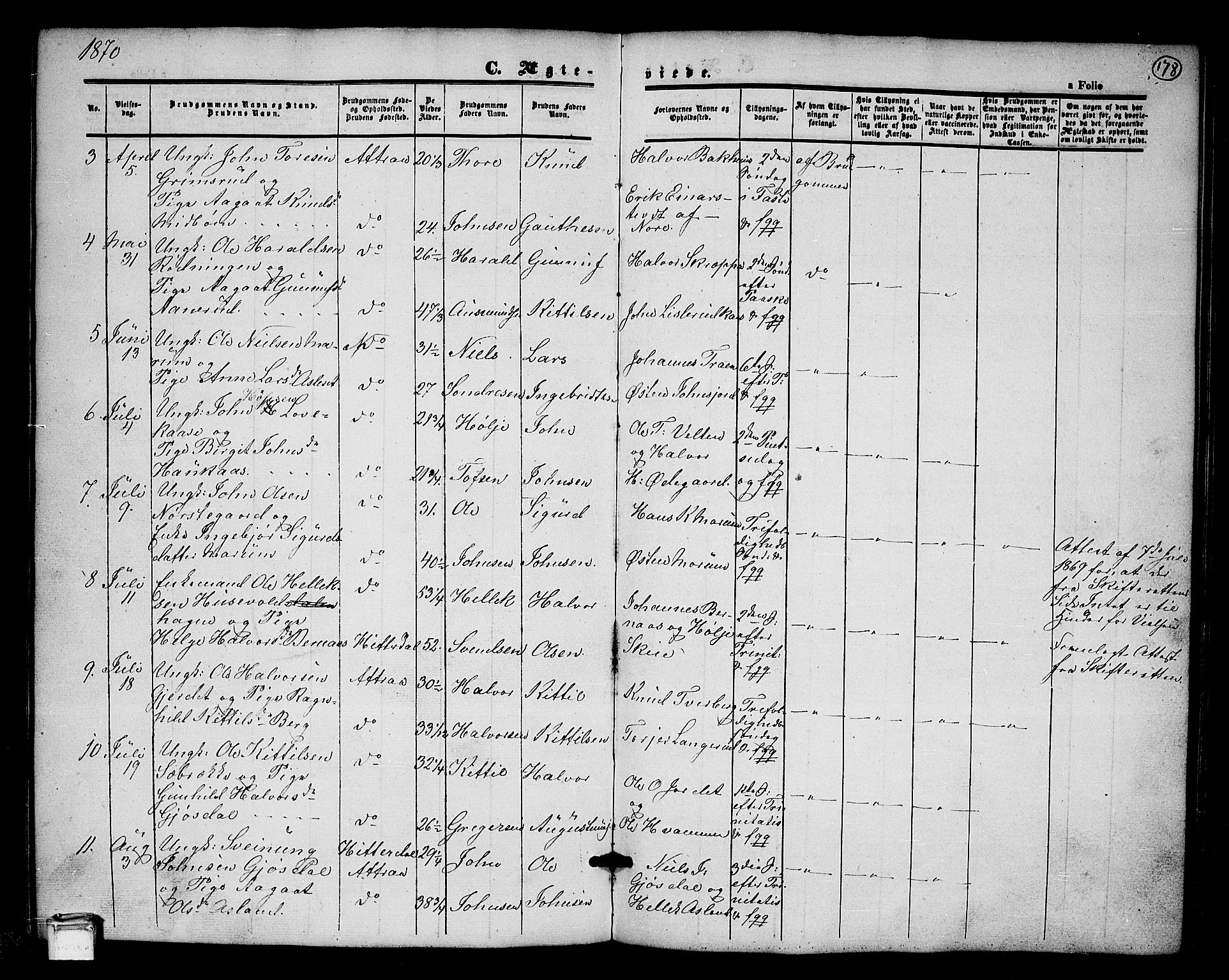 Tinn kirkebøker, SAKO/A-308/G/Ga/L0002: Parish register (copy) no. I 2, 1851-1883, p. 178