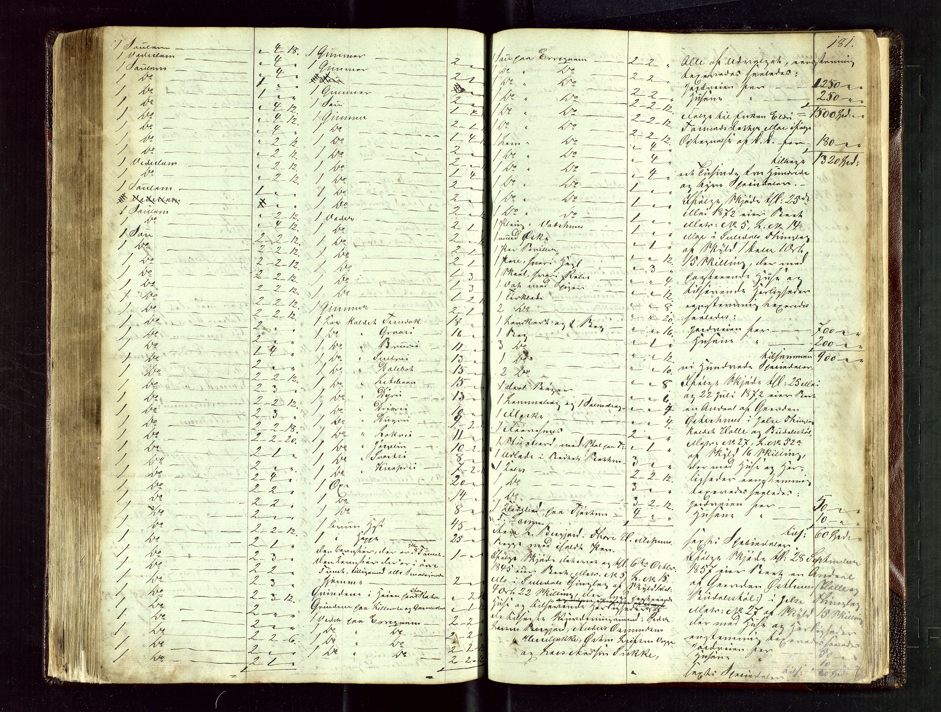 Ryfylke tingrett, AV/SAST-A-100055/001/IV/IVE/L0004: Skifteregistreringsprotokoll Suldal, 1851-1877, p. 181