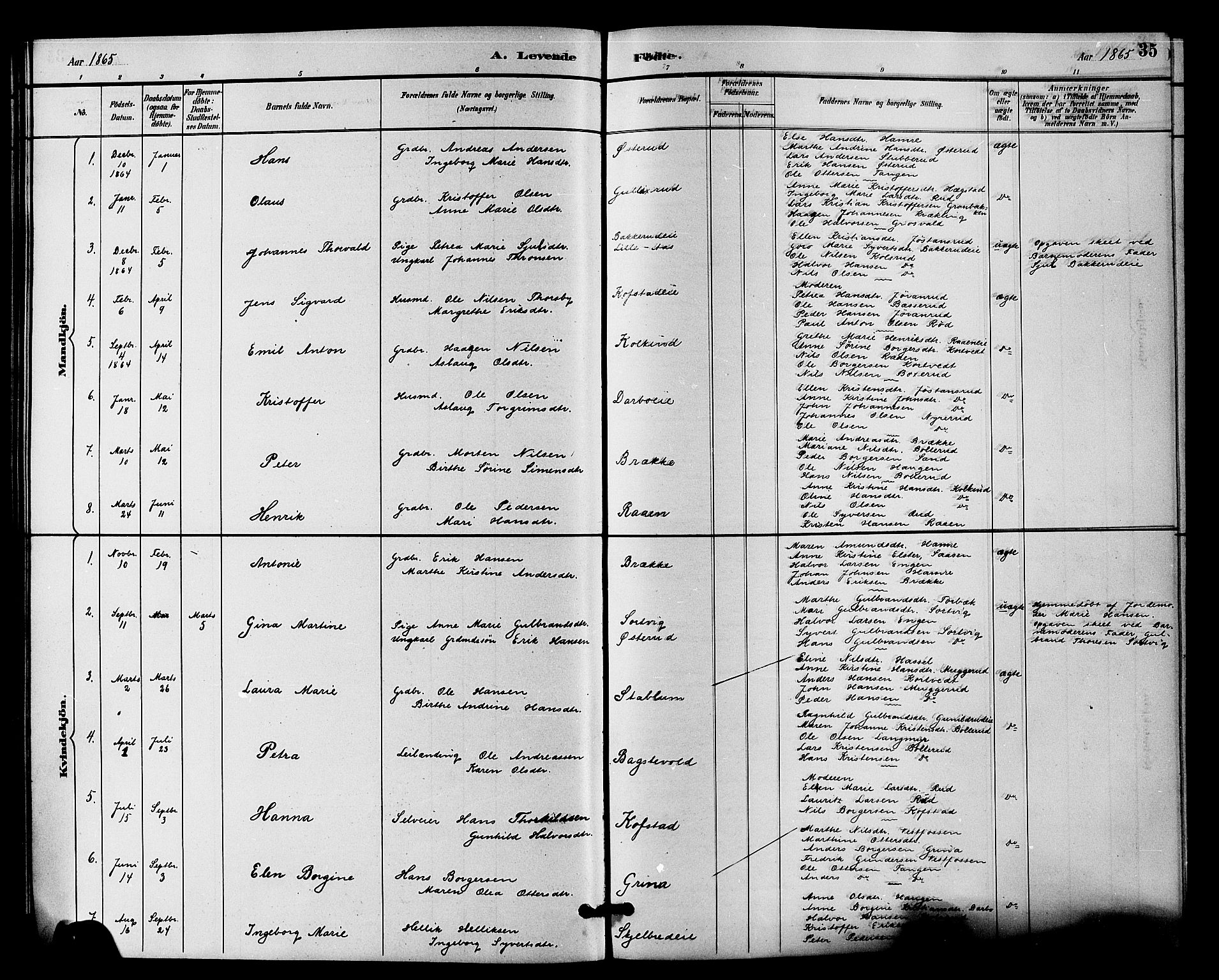 Fiskum kirkebøker, SAKO/A-15/F/Fa/L0001: Parish register (official) no. 1, 1858-1877, p. 35