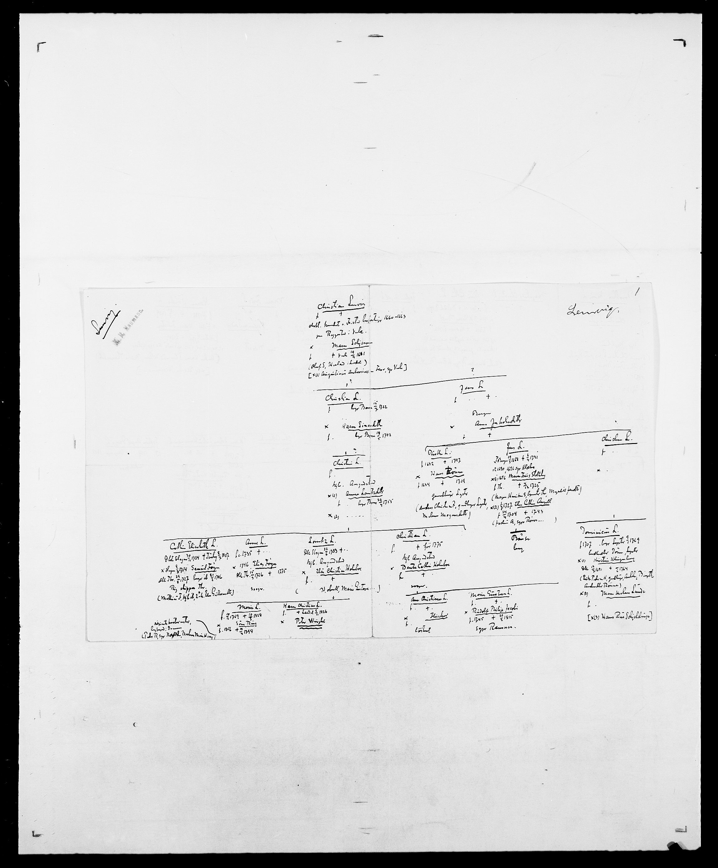 Delgobe, Charles Antoine - samling, AV/SAO-PAO-0038/D/Da/L0023: Lau - Lirvyn, p. 209