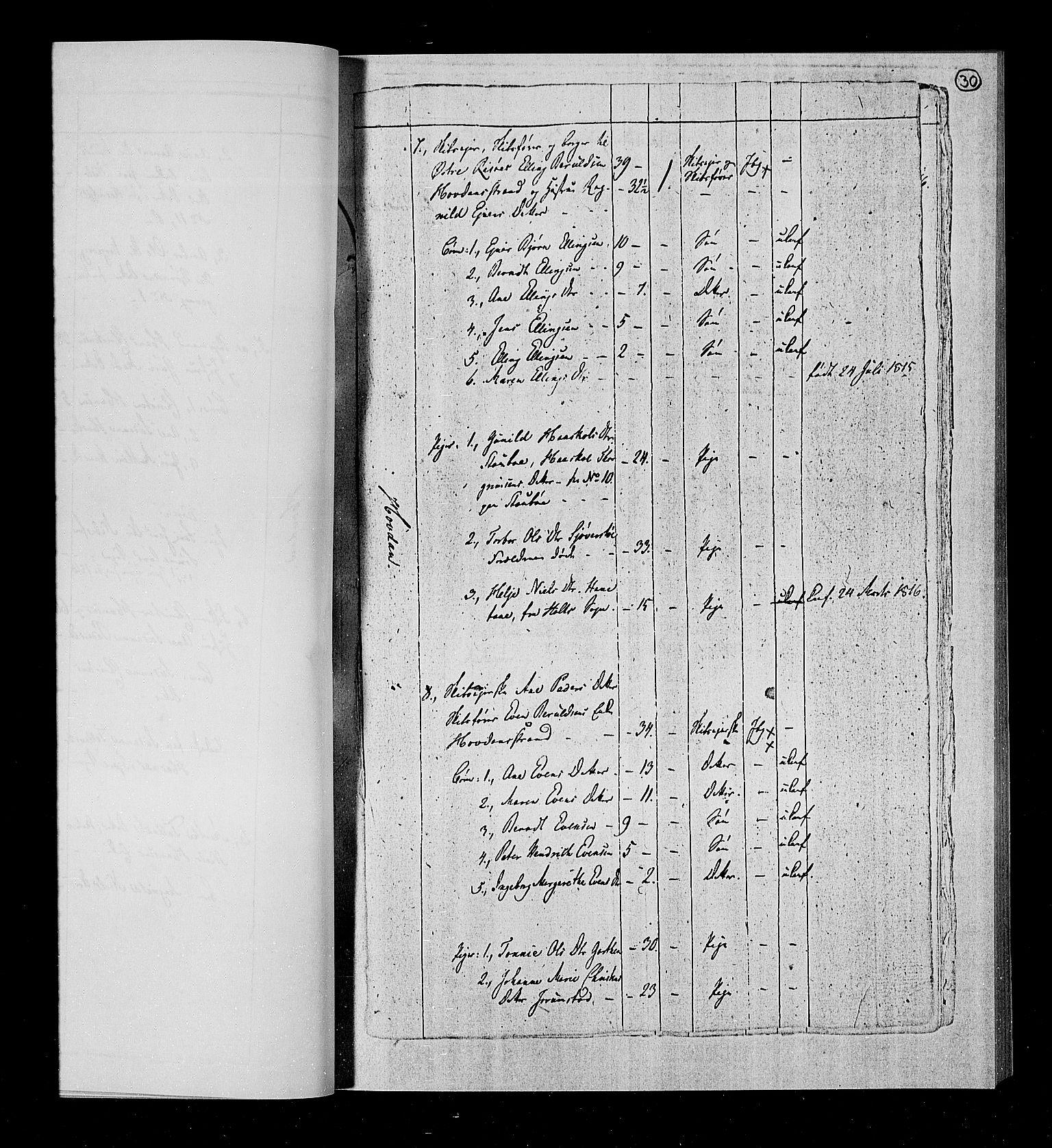 RA, Census 1815, vol. 1b: Dypvåg parish, 1815, p. 32