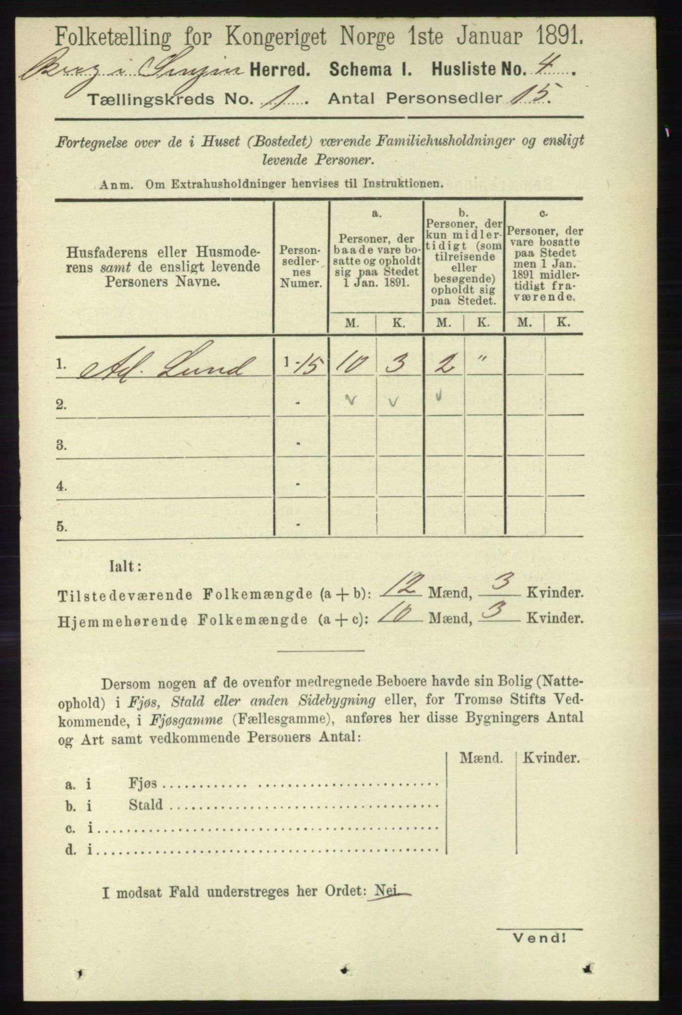 RA, 1891 census for 1929 Berg, 1891, p. 17