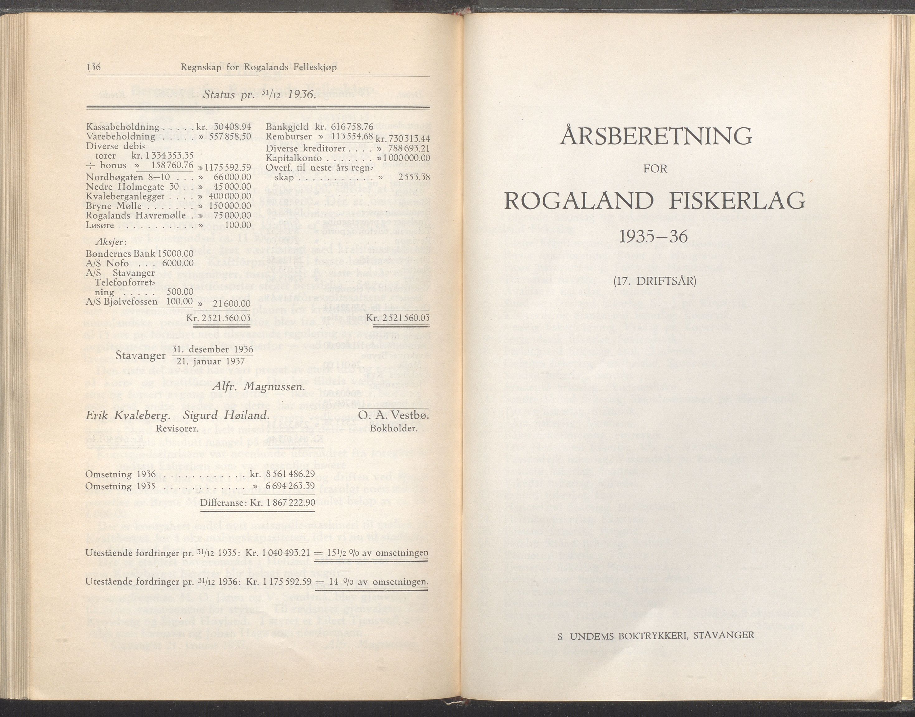 Rogaland fylkeskommune - Fylkesrådmannen , IKAR/A-900/A/Aa/Aaa/L0056: Møtebok , 1937, p. 136