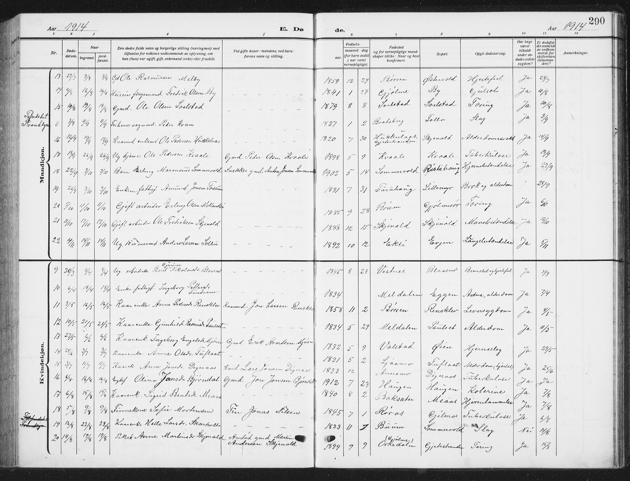 Ministerialprotokoller, klokkerbøker og fødselsregistre - Sør-Trøndelag, SAT/A-1456/668/L0820: Parish register (copy) no. 668C09, 1912-1936, p. 290