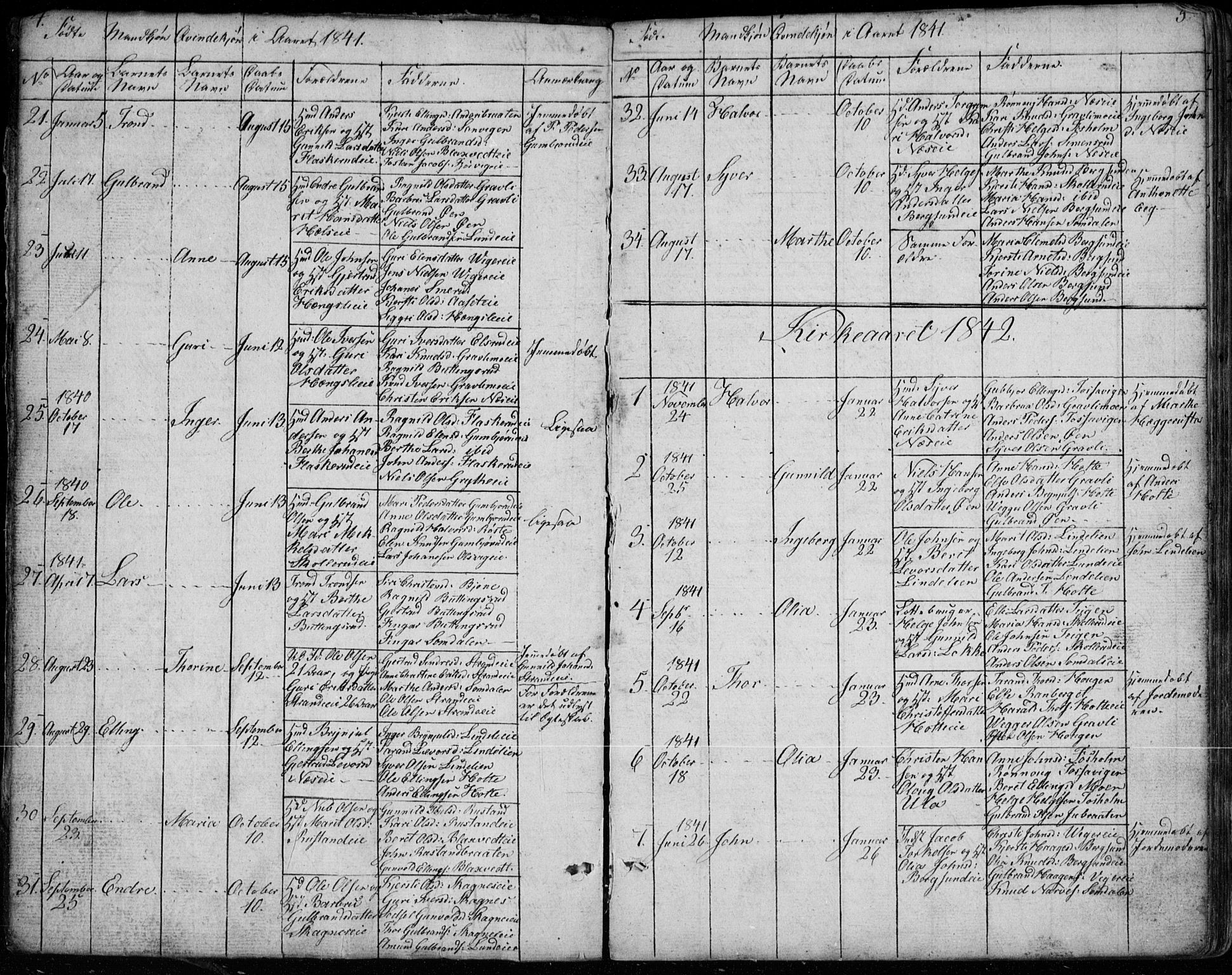 Ådal kirkebøker, SAKO/A-248/G/Ga/L0002: Parish register (copy) no. I 2, 1840-1861, p. 4-5