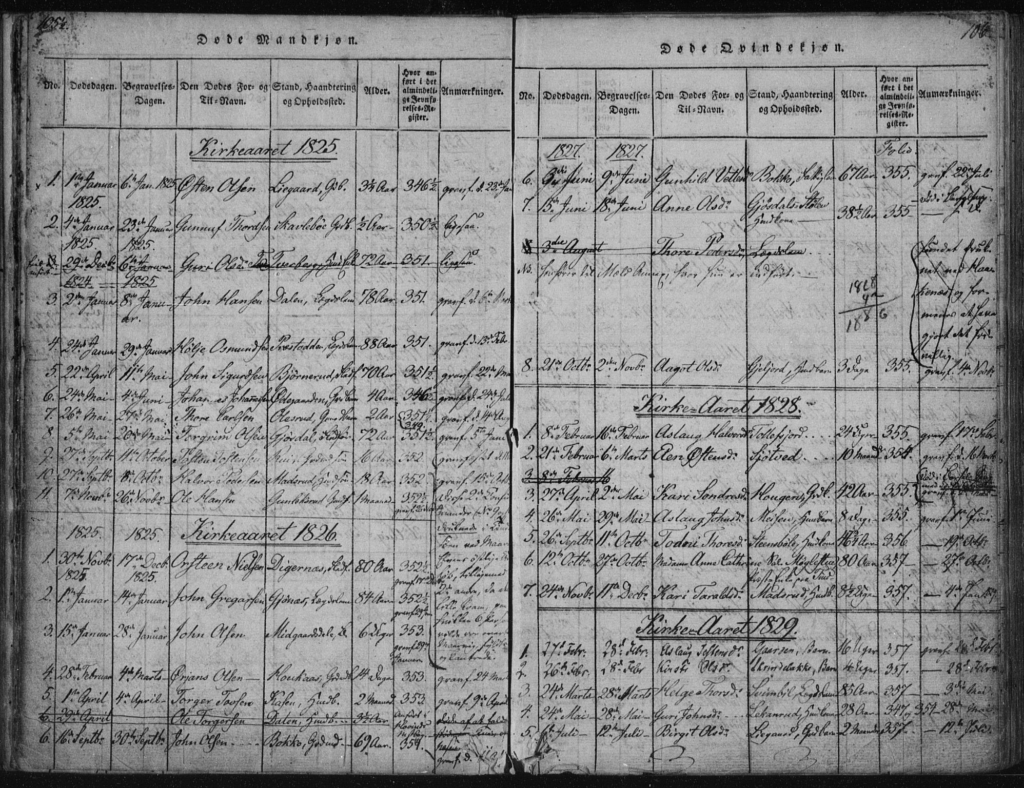 Tinn kirkebøker, AV/SAKO-A-308/F/Fa/L0004: Parish register (official) no. I 4, 1815-1843, p. 105b-106a