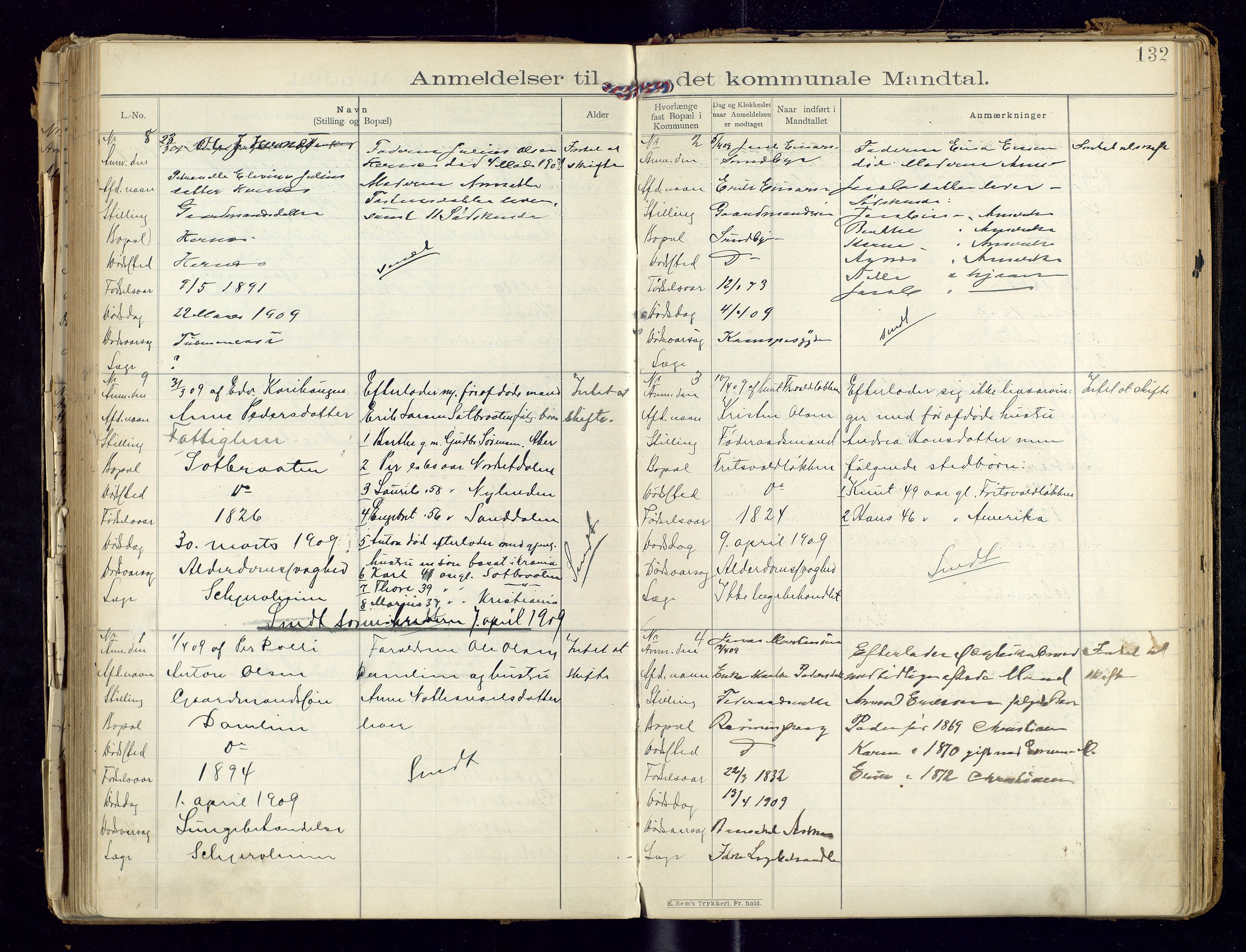 Sør-Odal lensmannskontor, SAH/LHS-022/H/Hb/L0001/0002: Protokoller over anmeldte dødsfall / Protokoll over anmeldte dødsfall, 1901-1913, p. 132