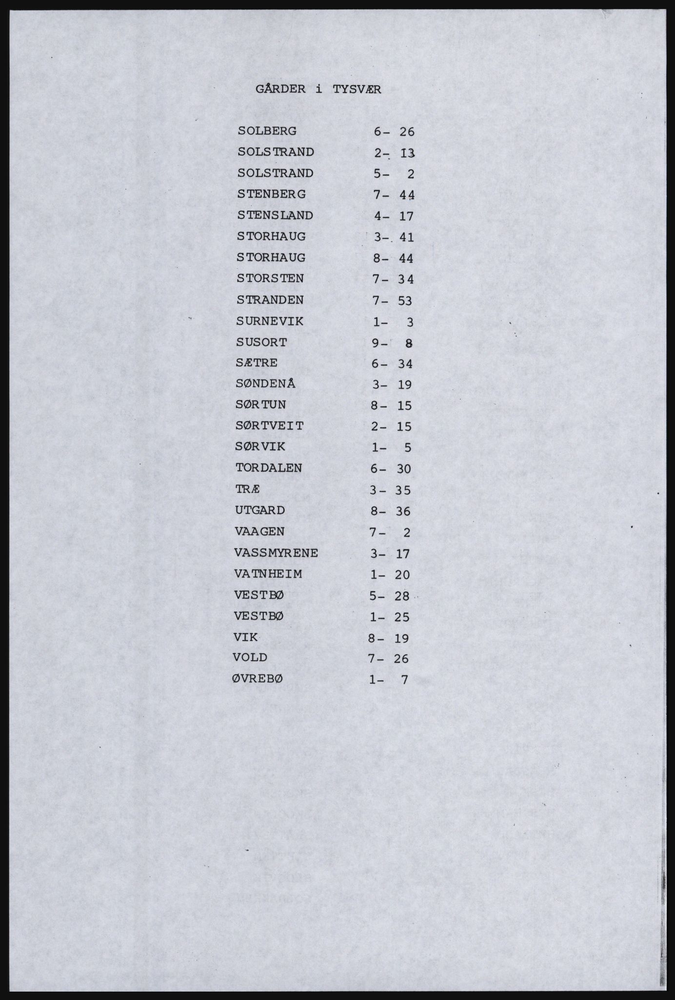 SAST, Copy of 1920 census for the Northern Rogaland, 1920, p. 250