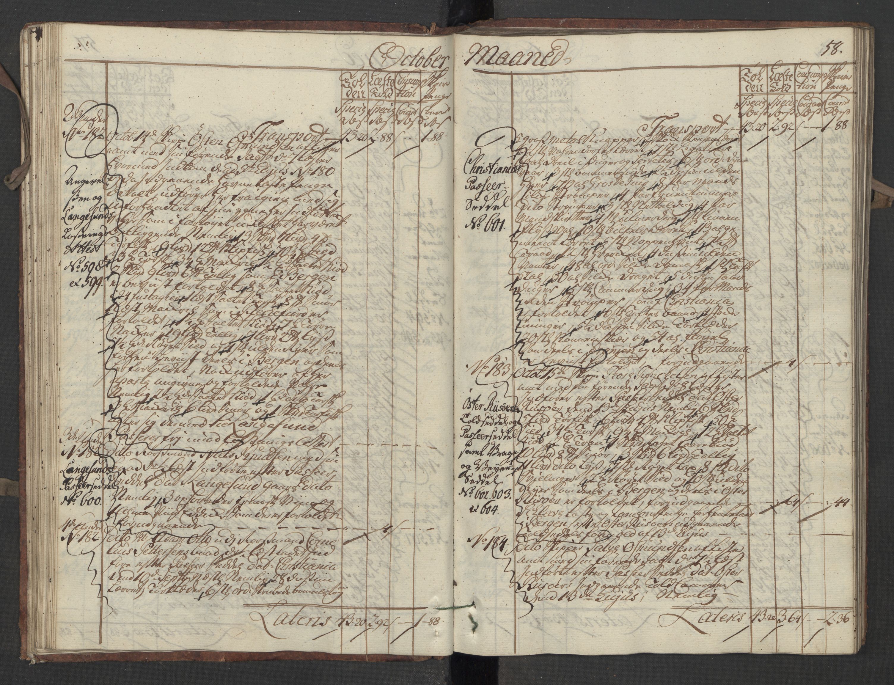 Generaltollkammeret, tollregnskaper, AV/RA-EA-5490/R13/L0020/0001: Tollregnskaper Kragerø / Inngående hovedtollbok, 1756, p. 57b-58a