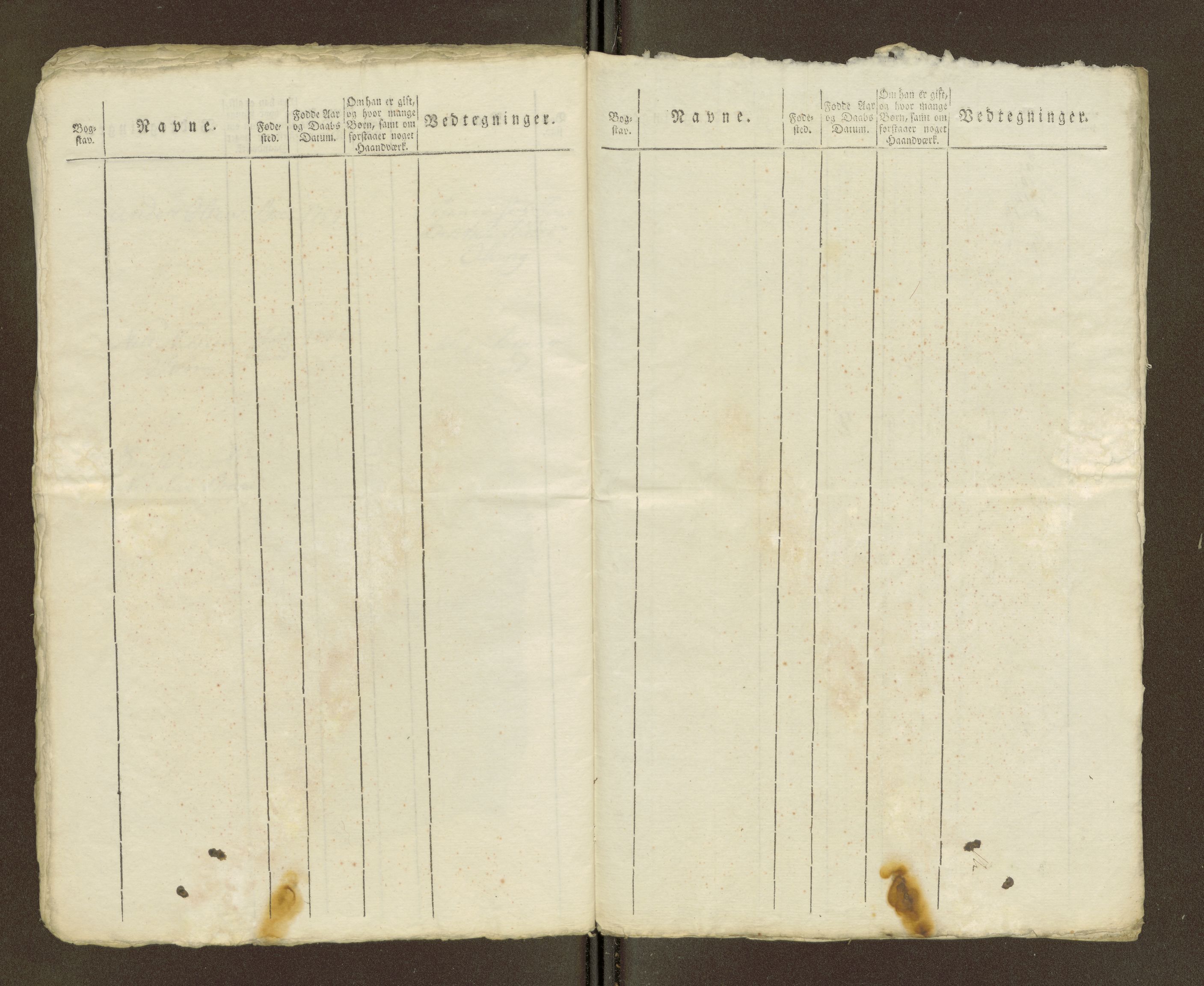 Sjøinnrulleringen - Trondhjemske distrikt, SAT/A-5121/01/L0040/0002: -- / Hovedrulle for ekstrarulle, 1806-1807, p. 13