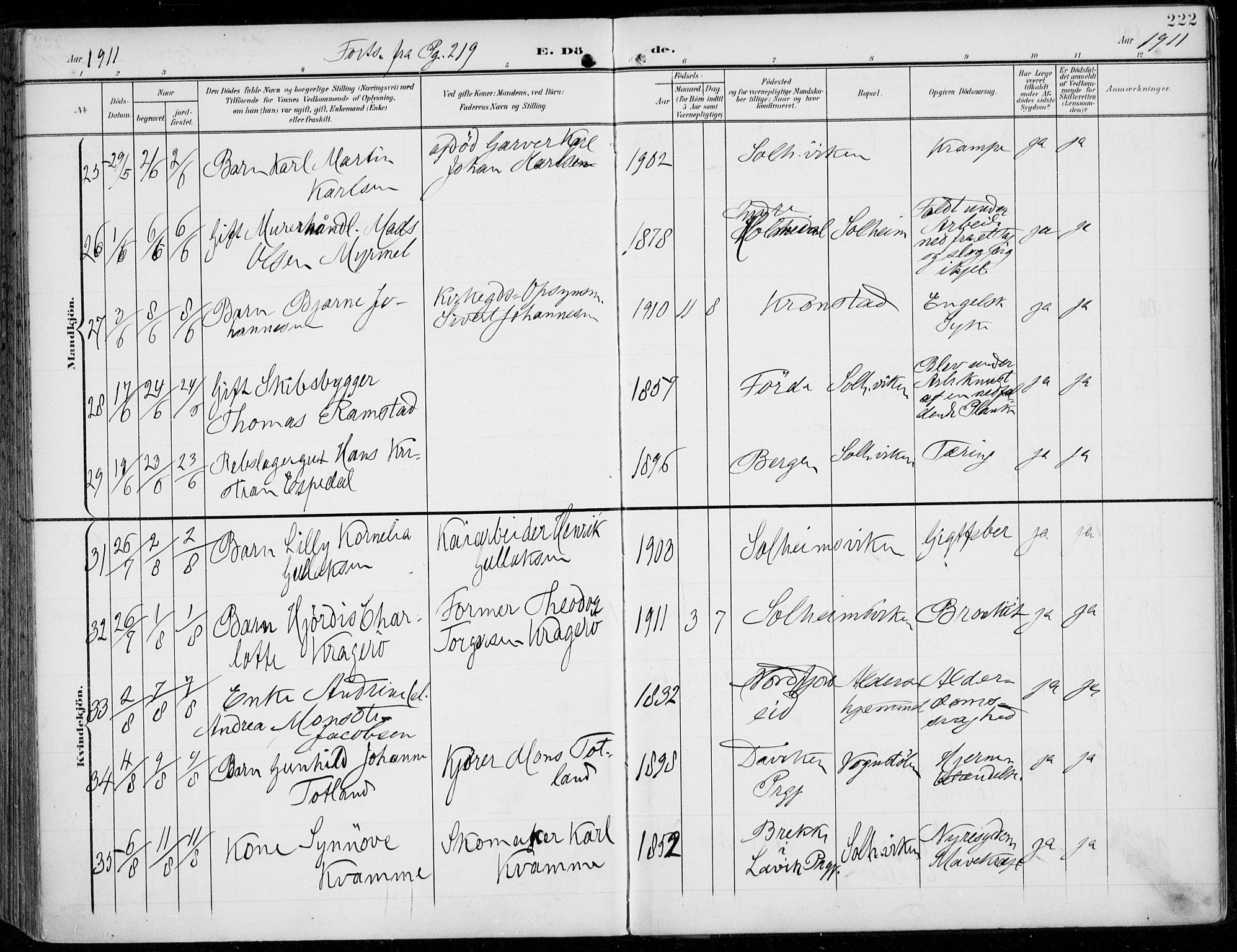 Årstad Sokneprestembete, AV/SAB-A-79301/H/Haa/L0009: Parish register (official) no. C 1, 1902-1918, p. 222