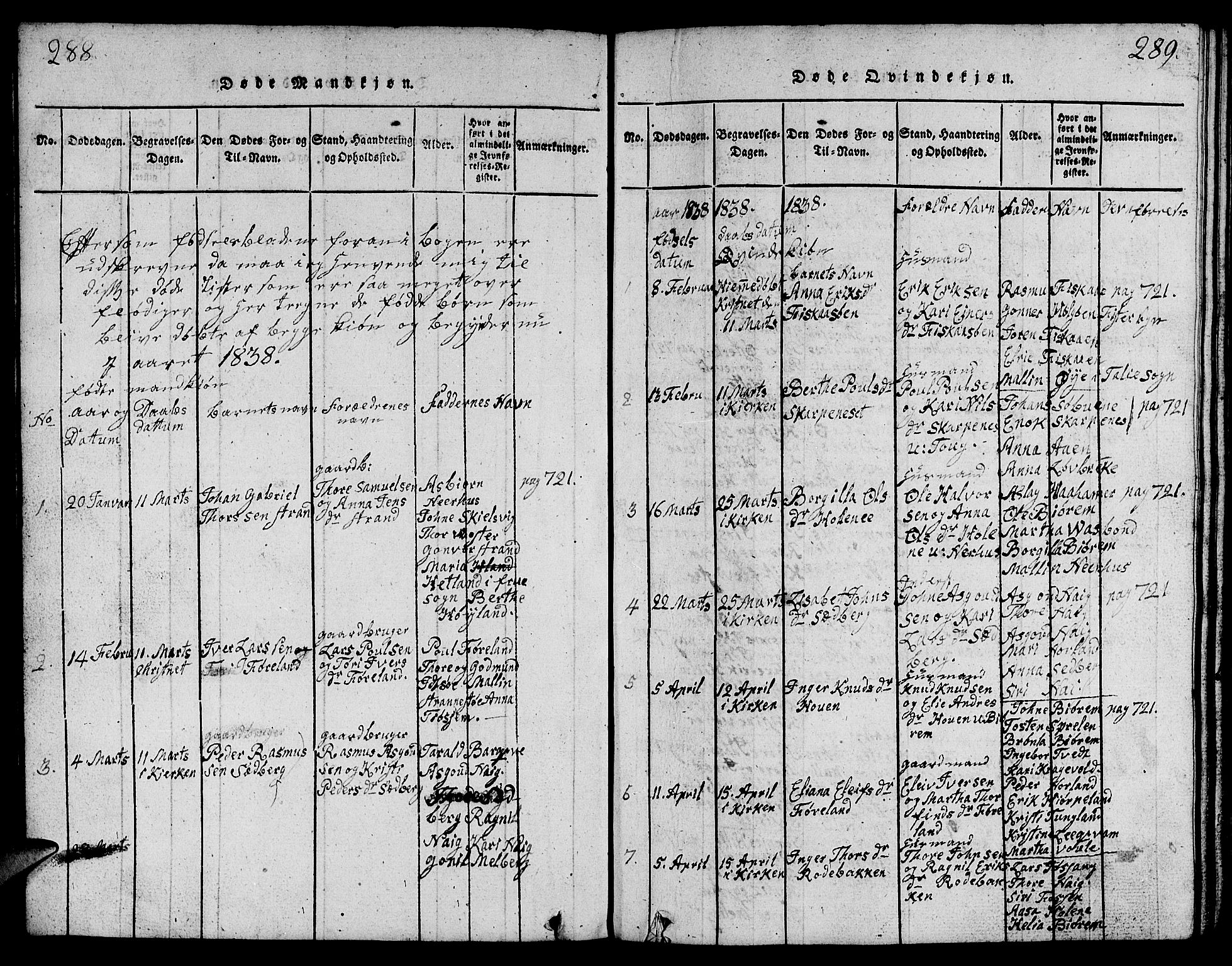 Strand sokneprestkontor, AV/SAST-A-101828/H/Ha/Hab/L0001: Parish register (copy) no. B 1, 1816-1854, p. 288-289