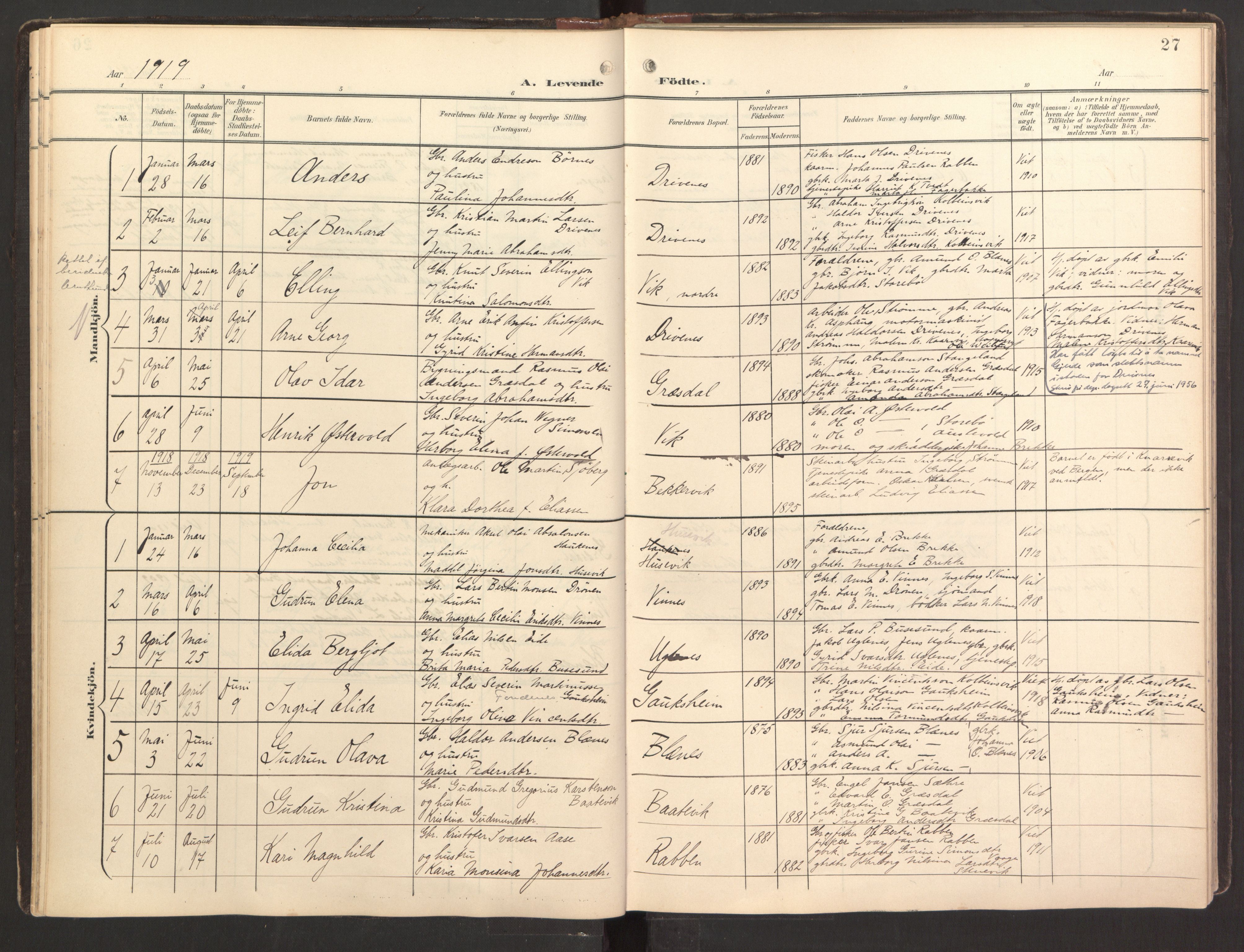 Fitjar sokneprestembete, SAB/A-99926: Parish register (official) no. B 1, 1900-1926, p. 27